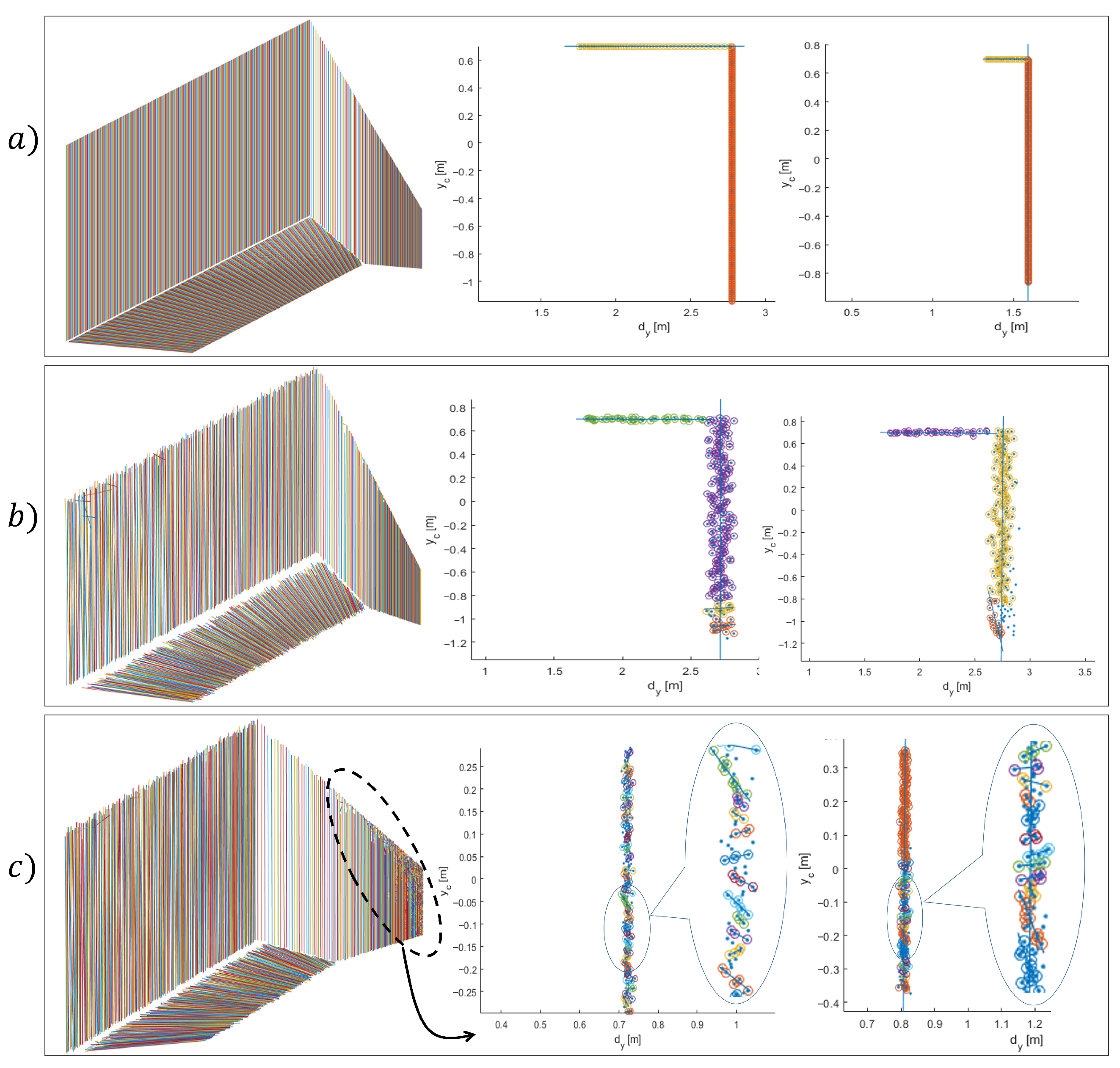 Sensors 21 04395 g013