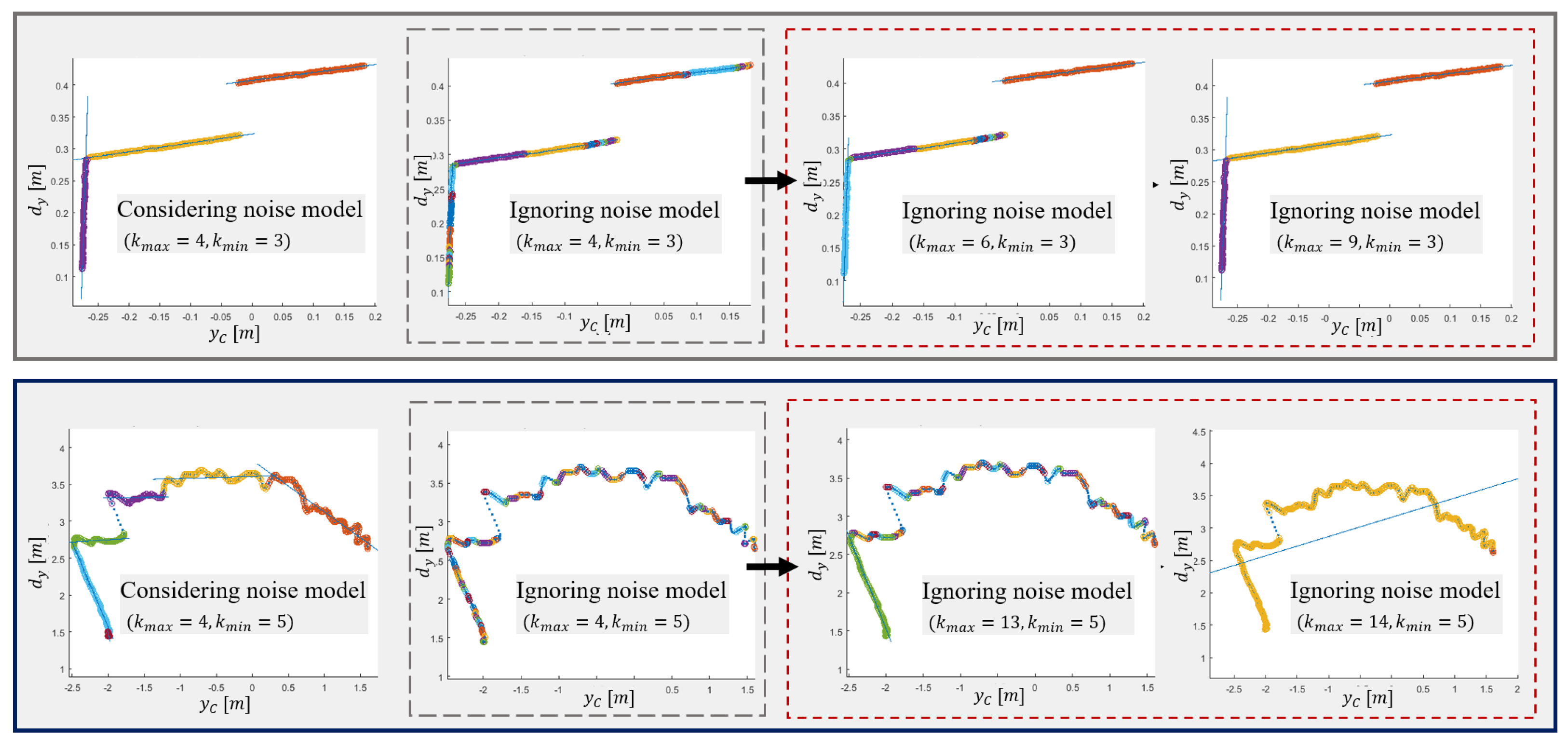 Sensors 21 04395 g015
