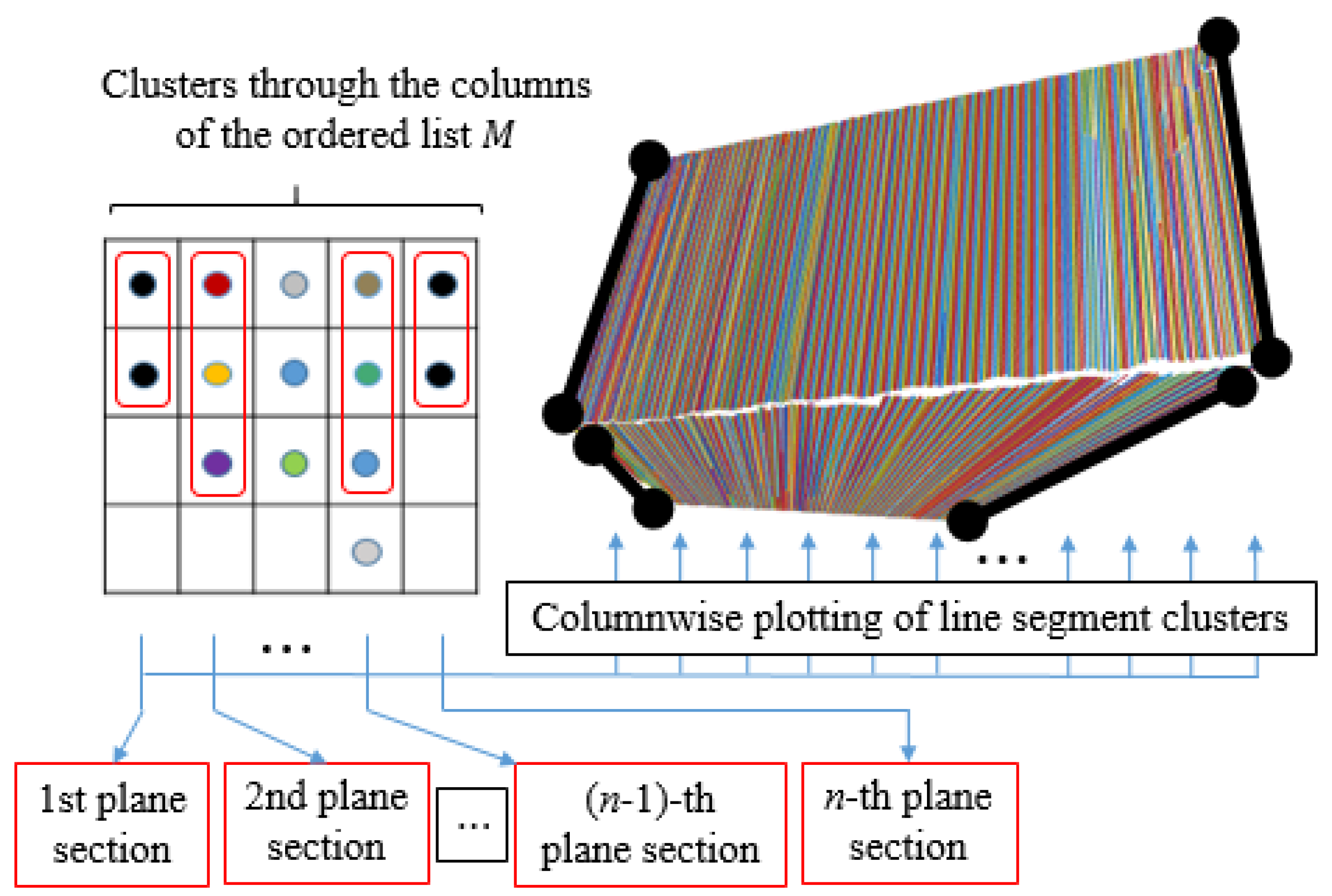 Sensors 21 04395 g016