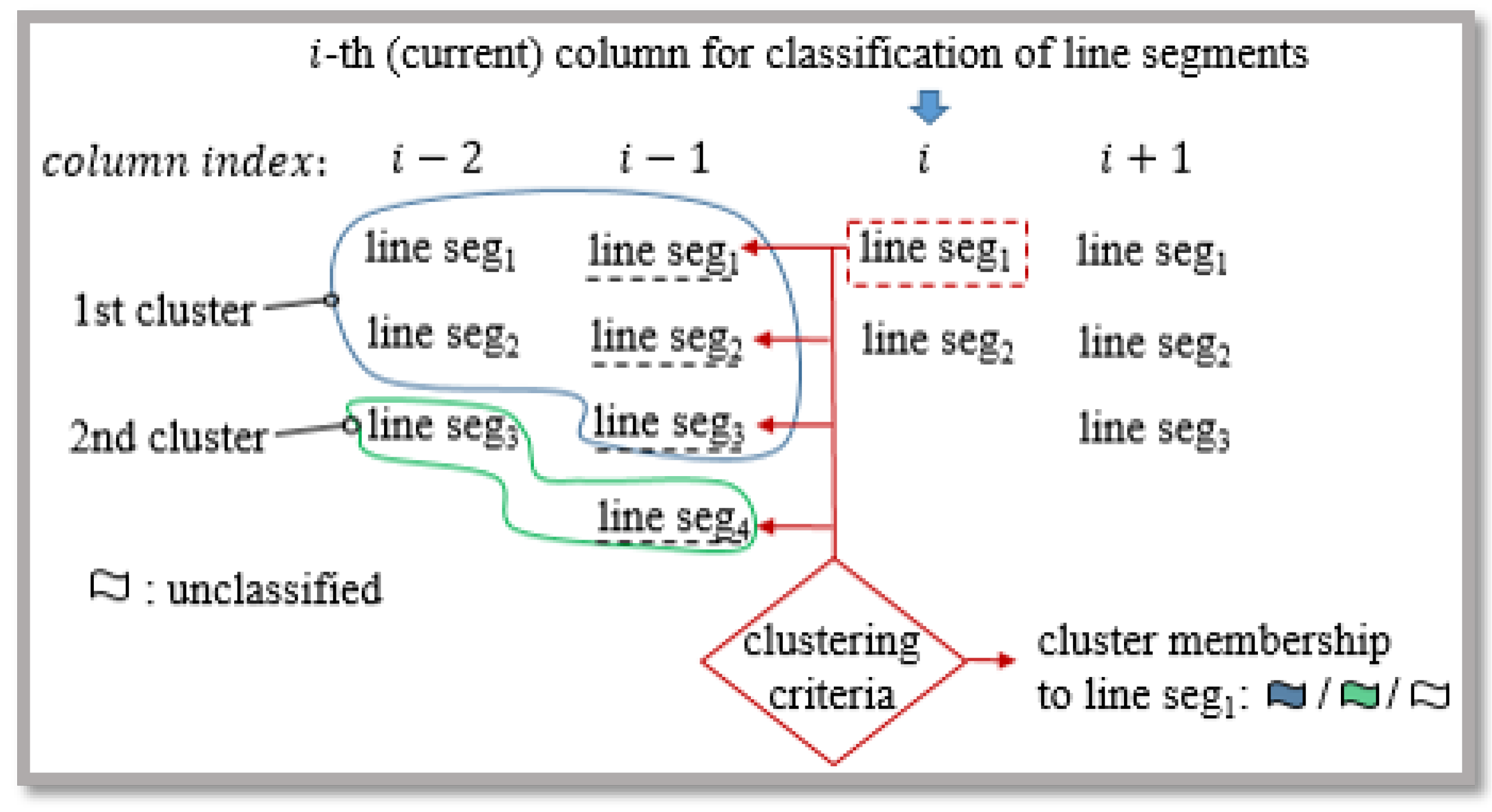 Sensors 21 04395 g017