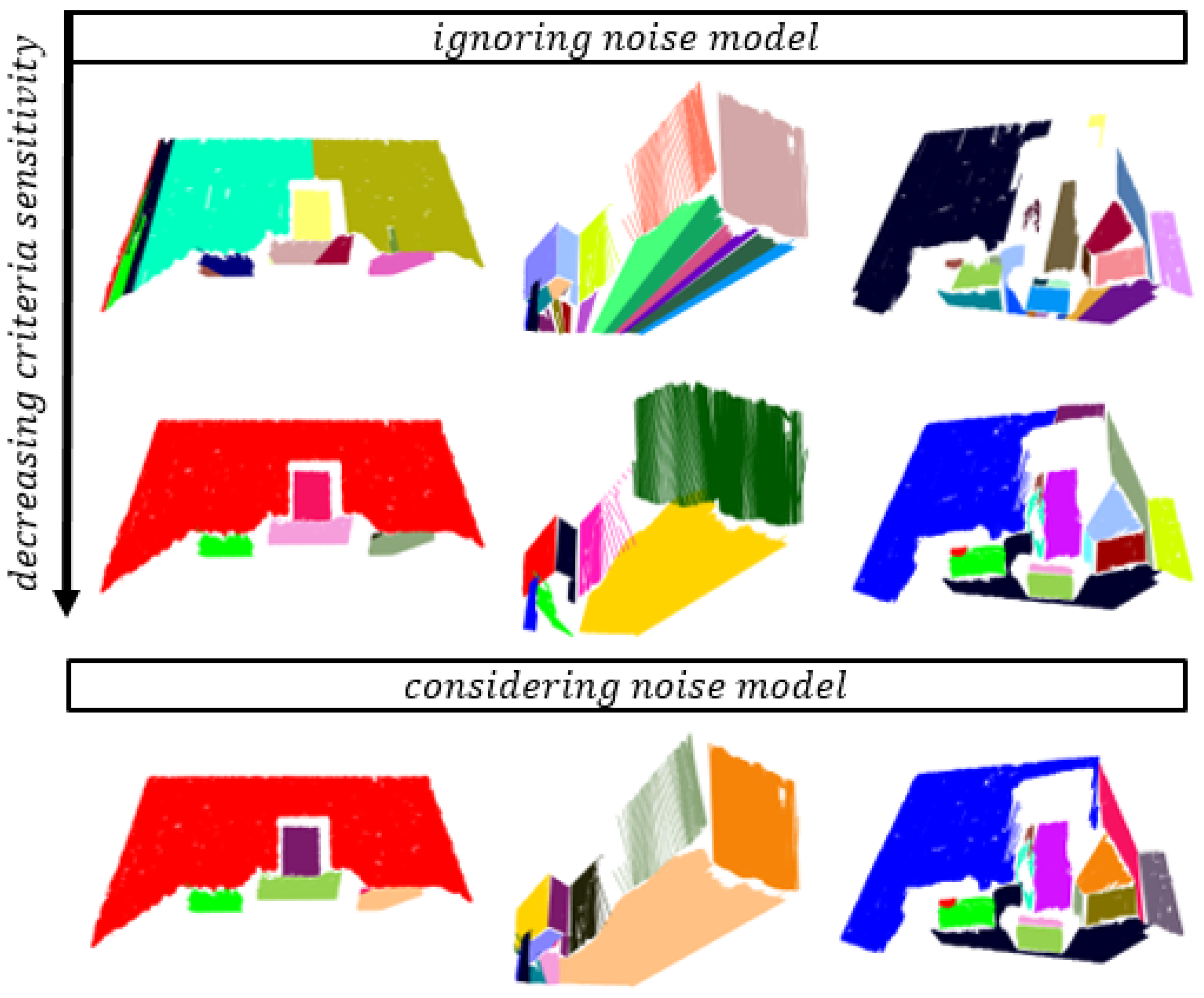 Sensors 21 04395 g024