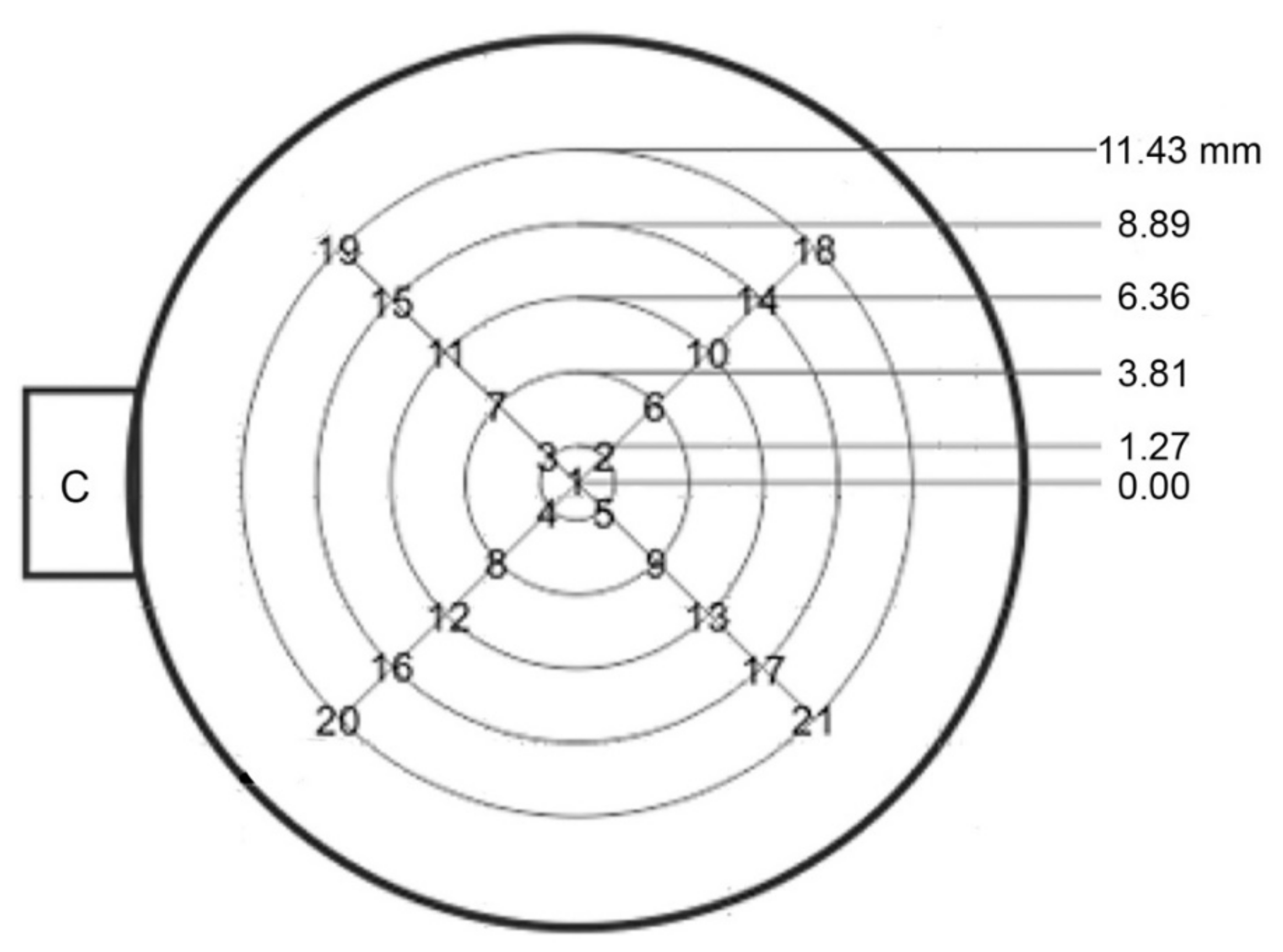 Sensors 21 04396 g007