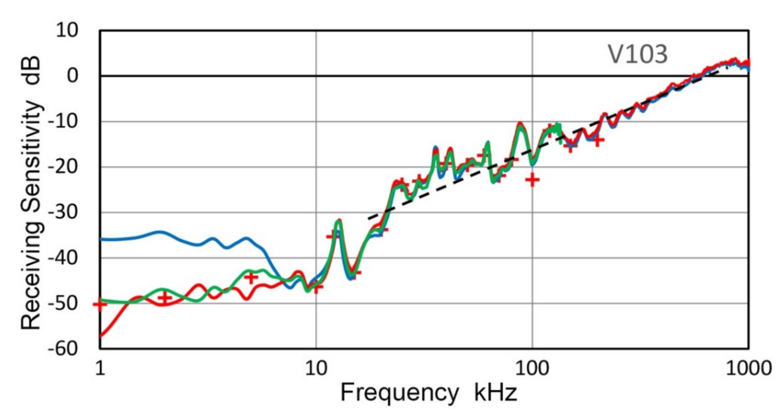Sensors 21 04396 g017