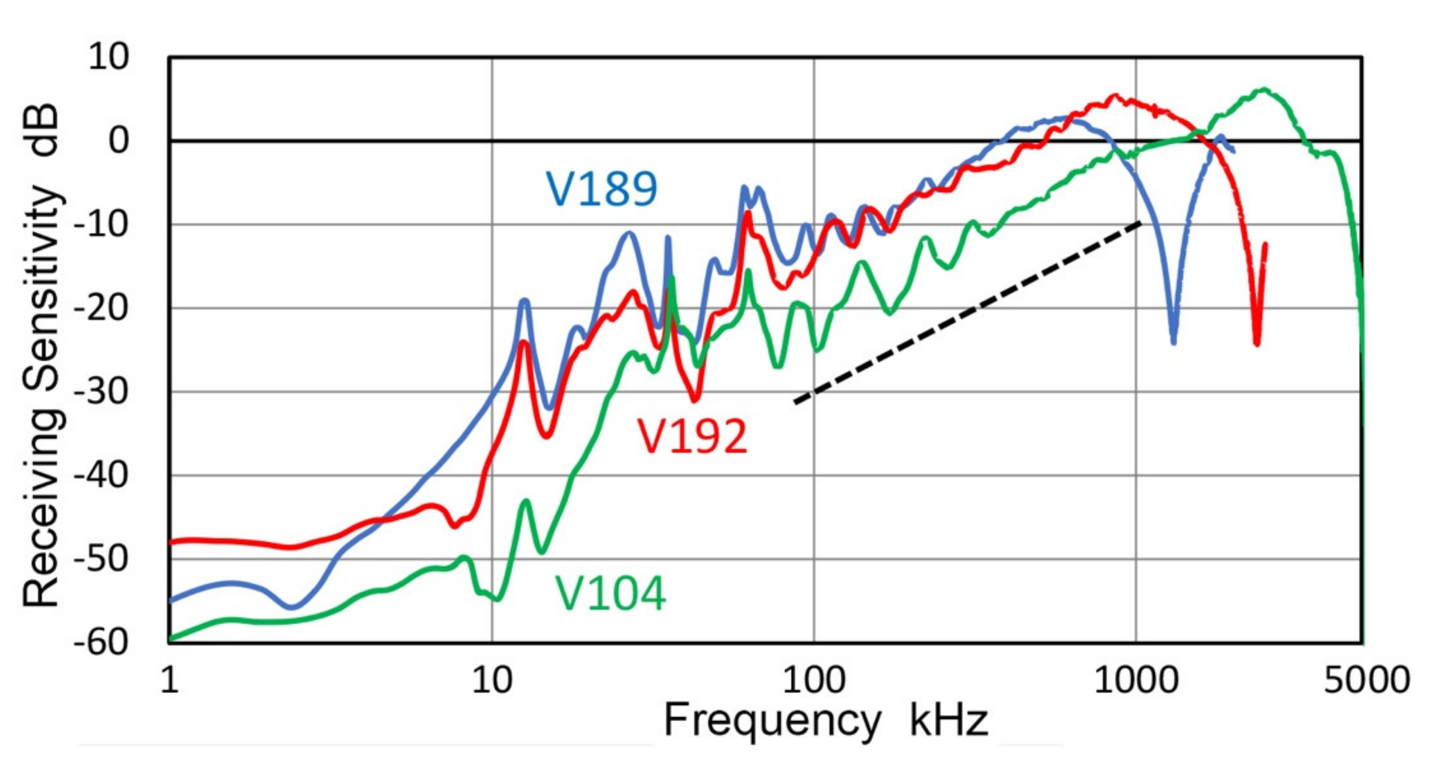 Sensors 21 04396 g018