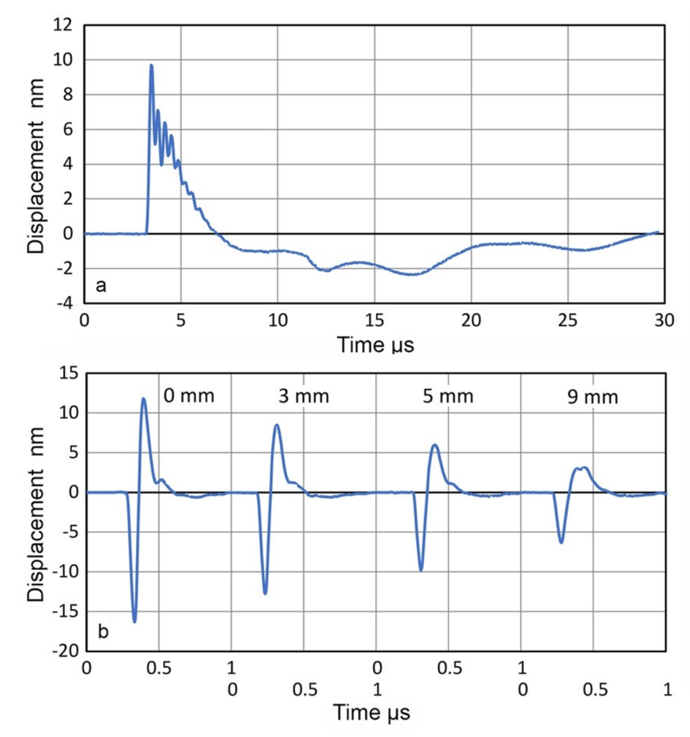 Sensors 21 04396 g020