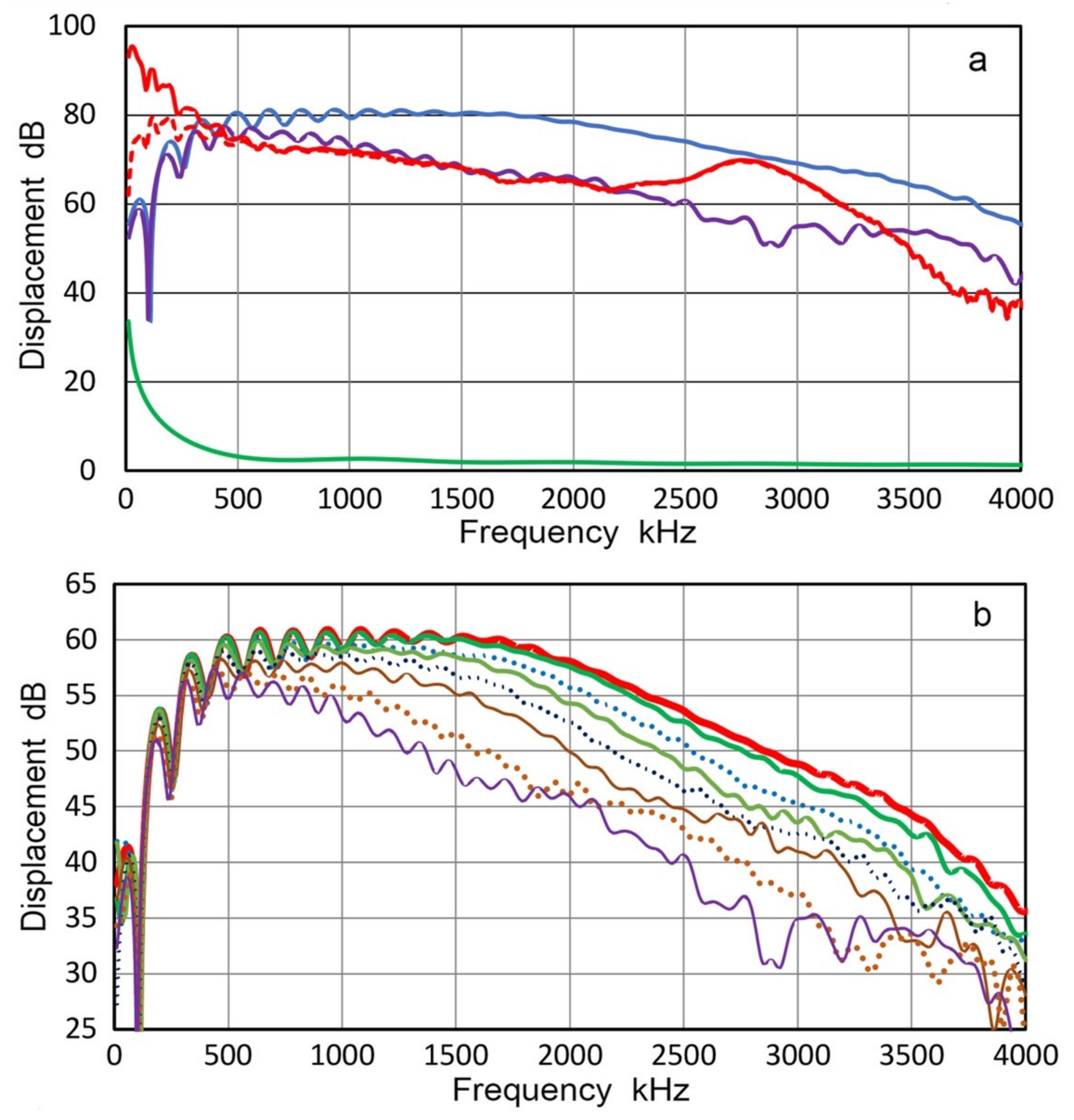 Sensors 21 04396 g021
