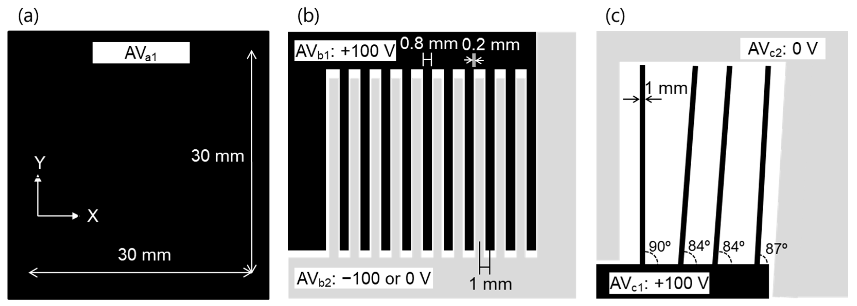 Sensors 21 04397 g002