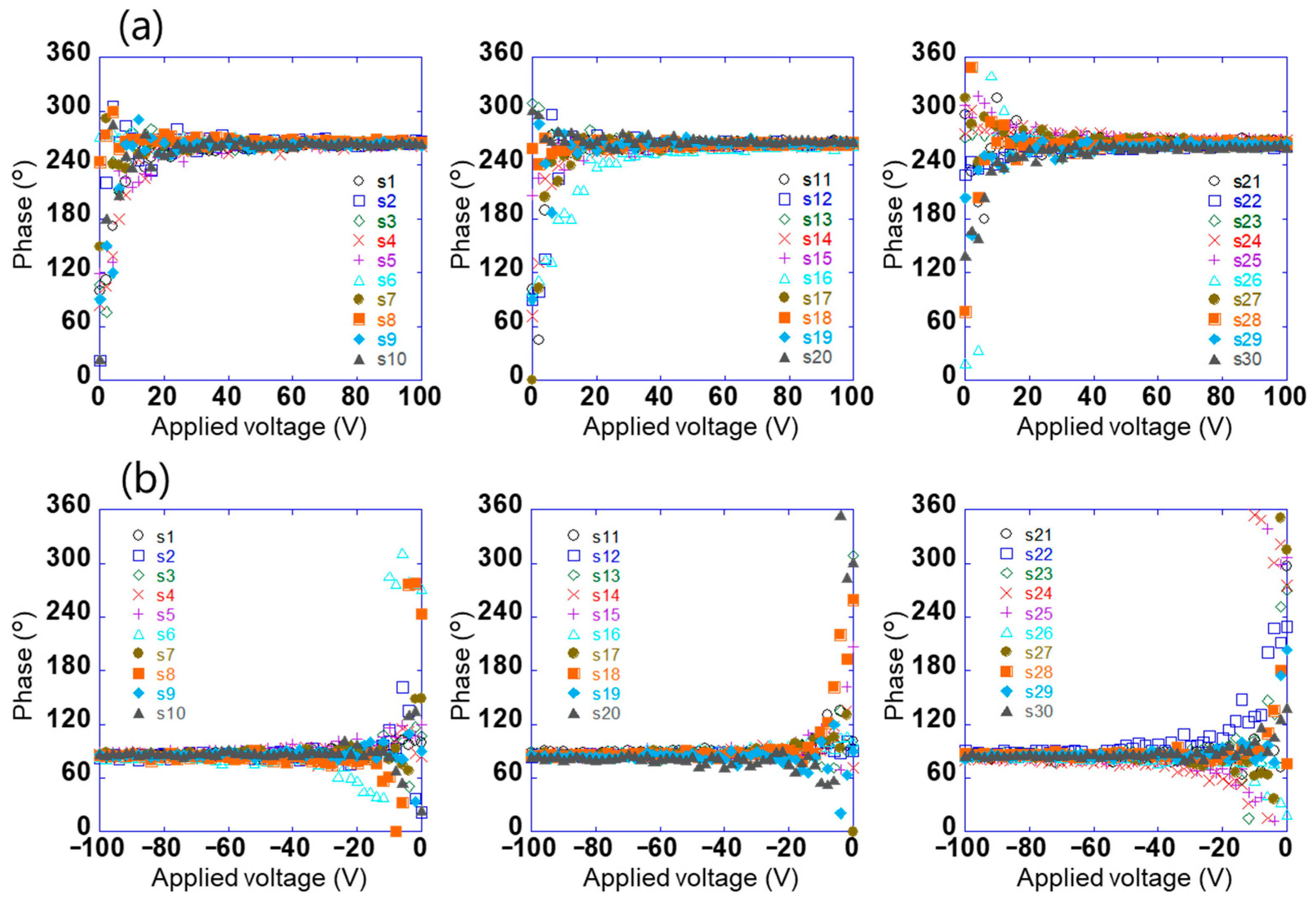 Sensors 21 04397 g004
