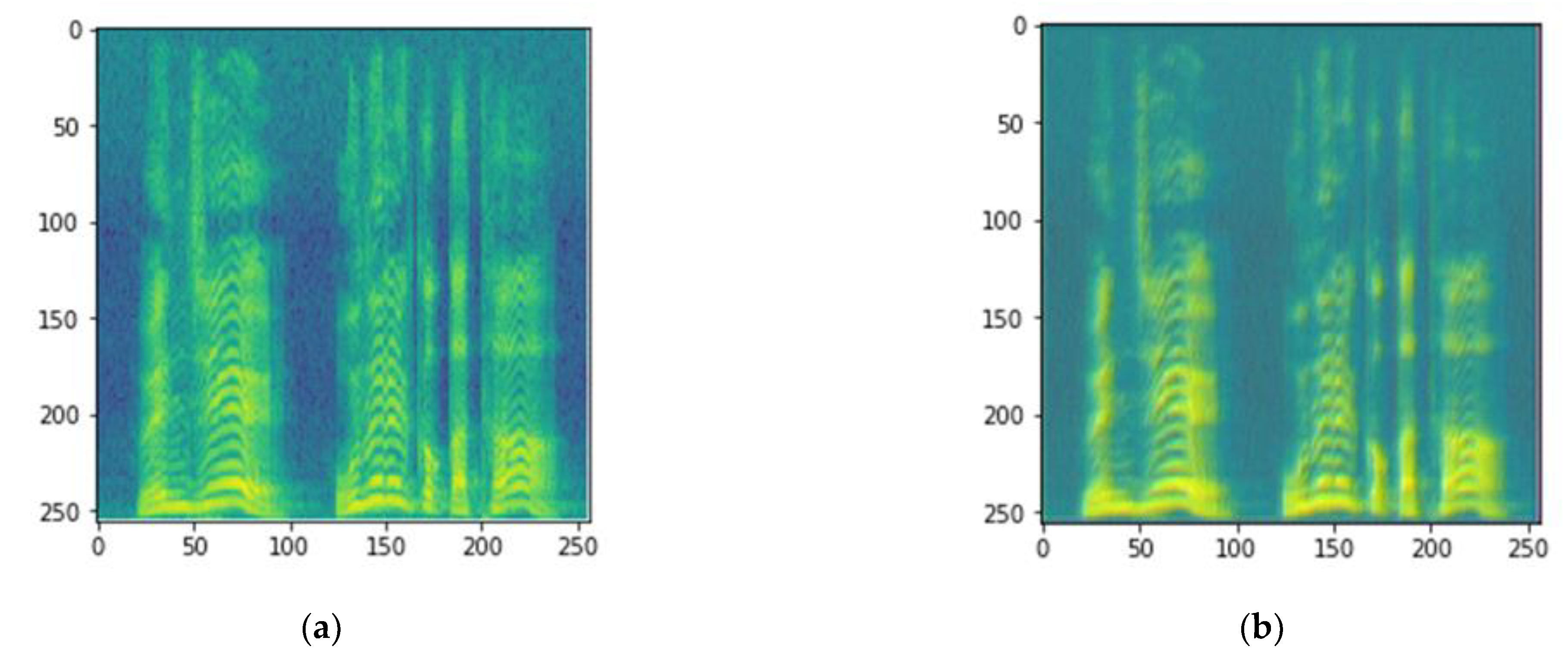 Sensors 21 04399 g002