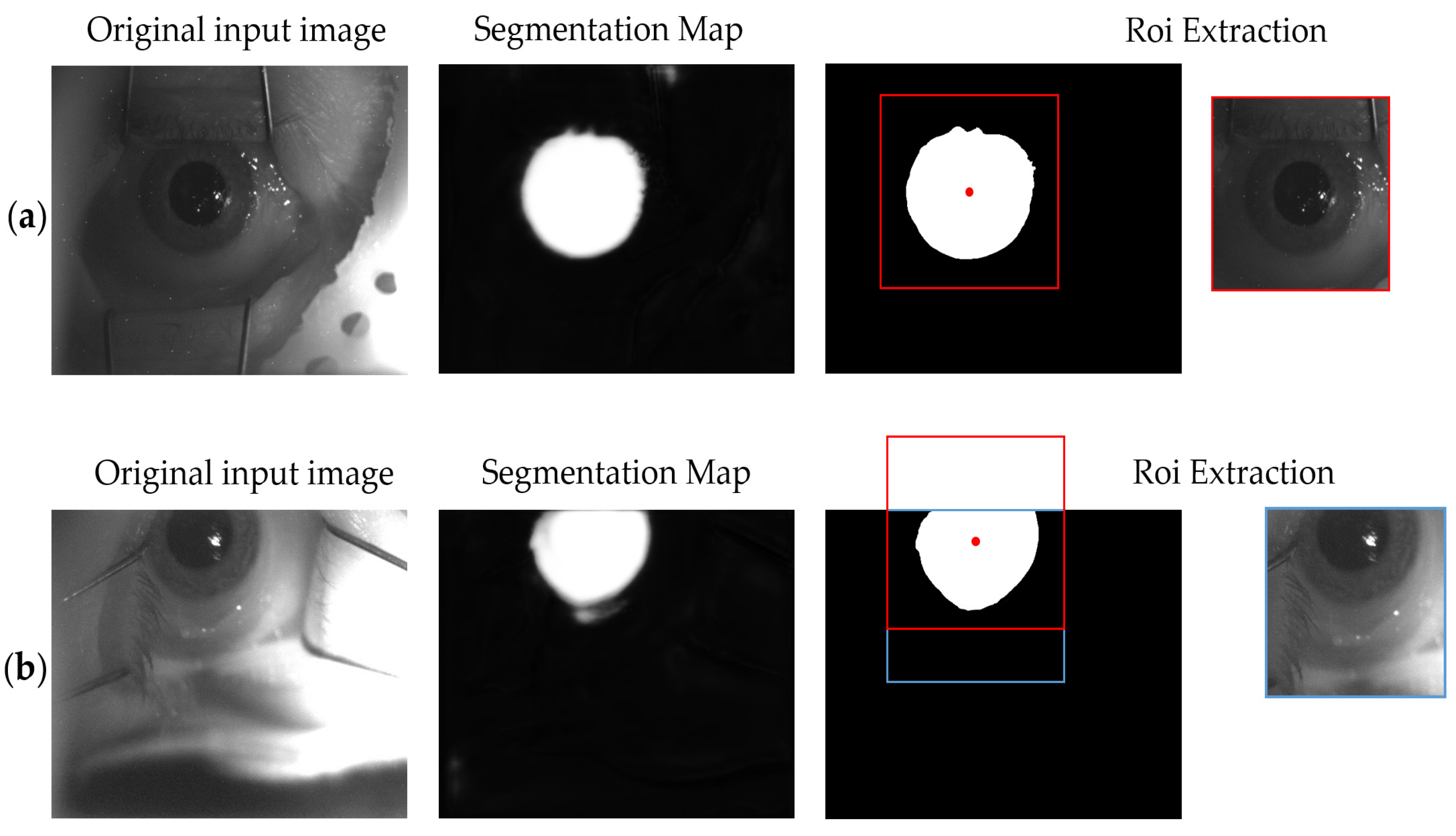 Sensors 21 04400 g005