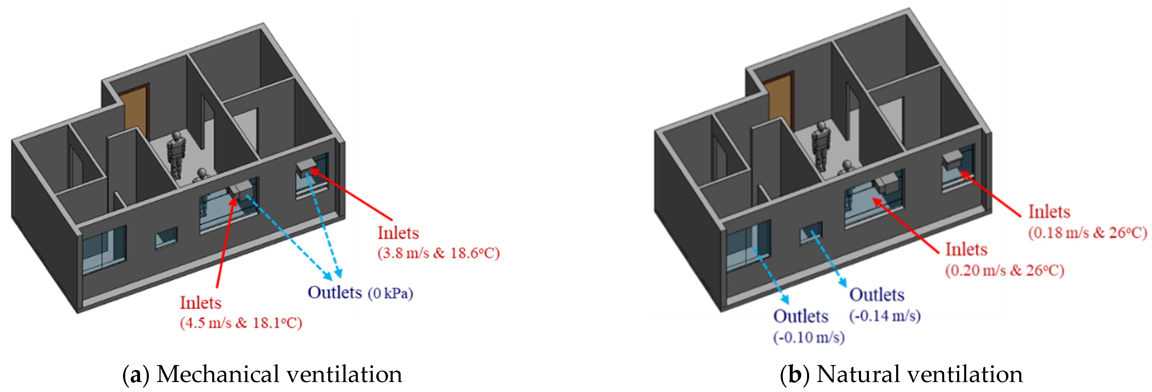 Sensors 21 04401 g003
