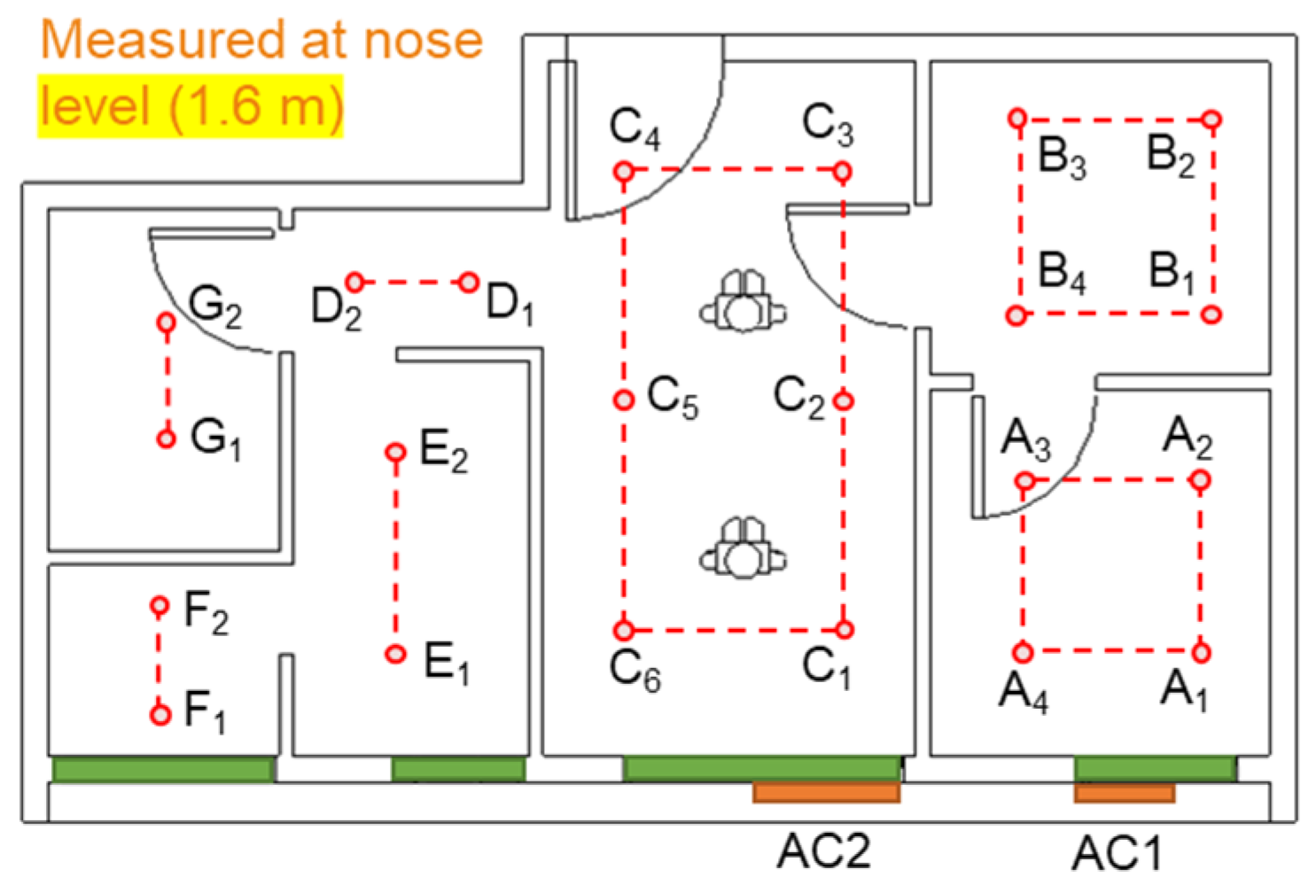 Sensors 21 04401 g005