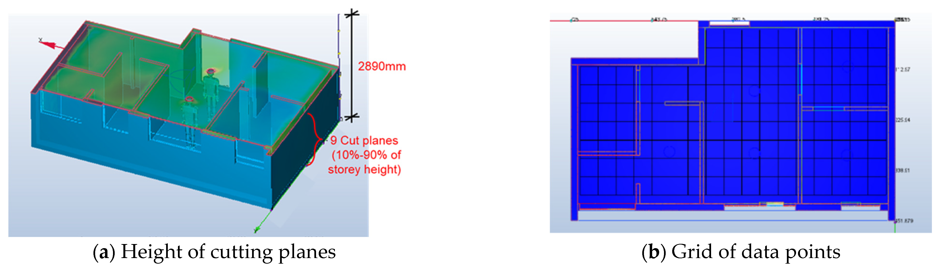 Sensors 21 04401 g008