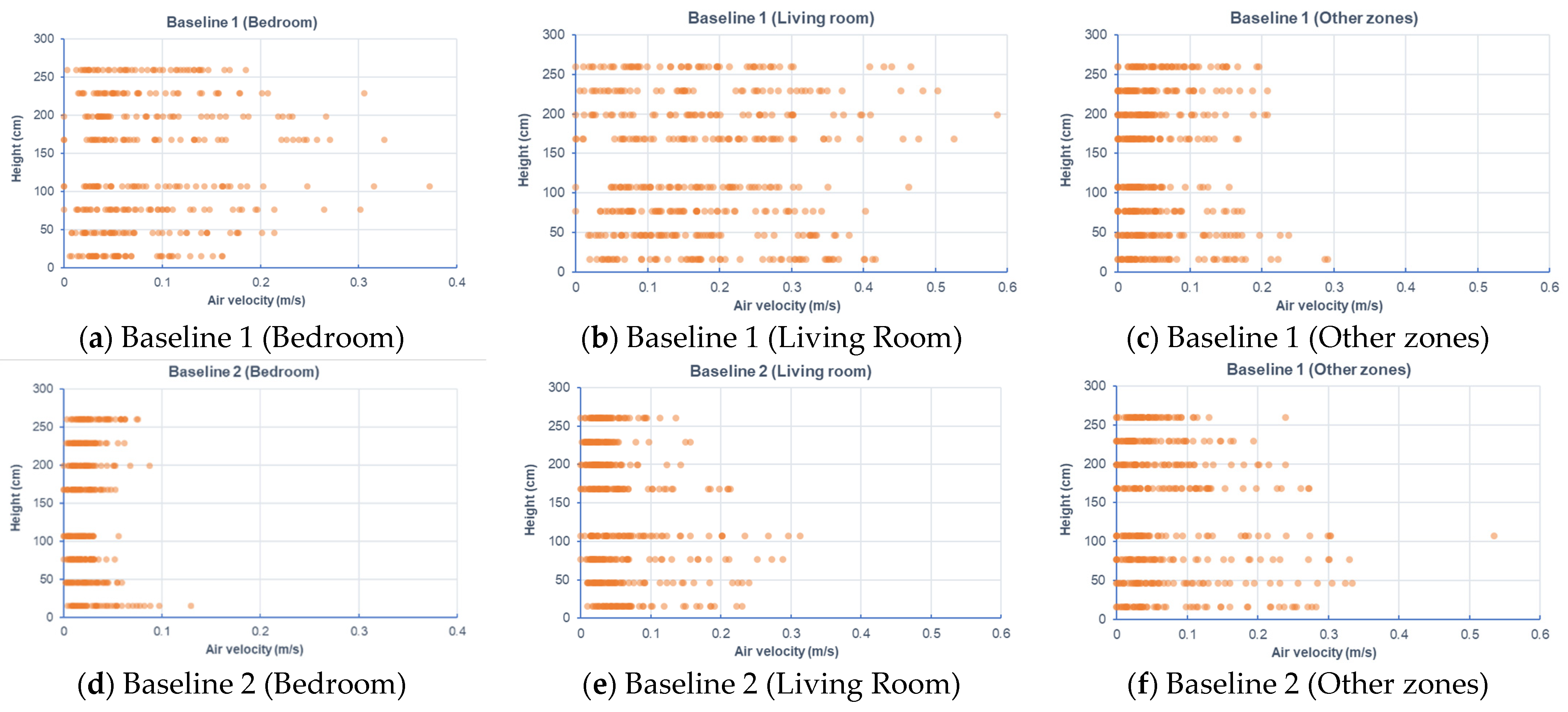 Sensors 21 04401 g009a