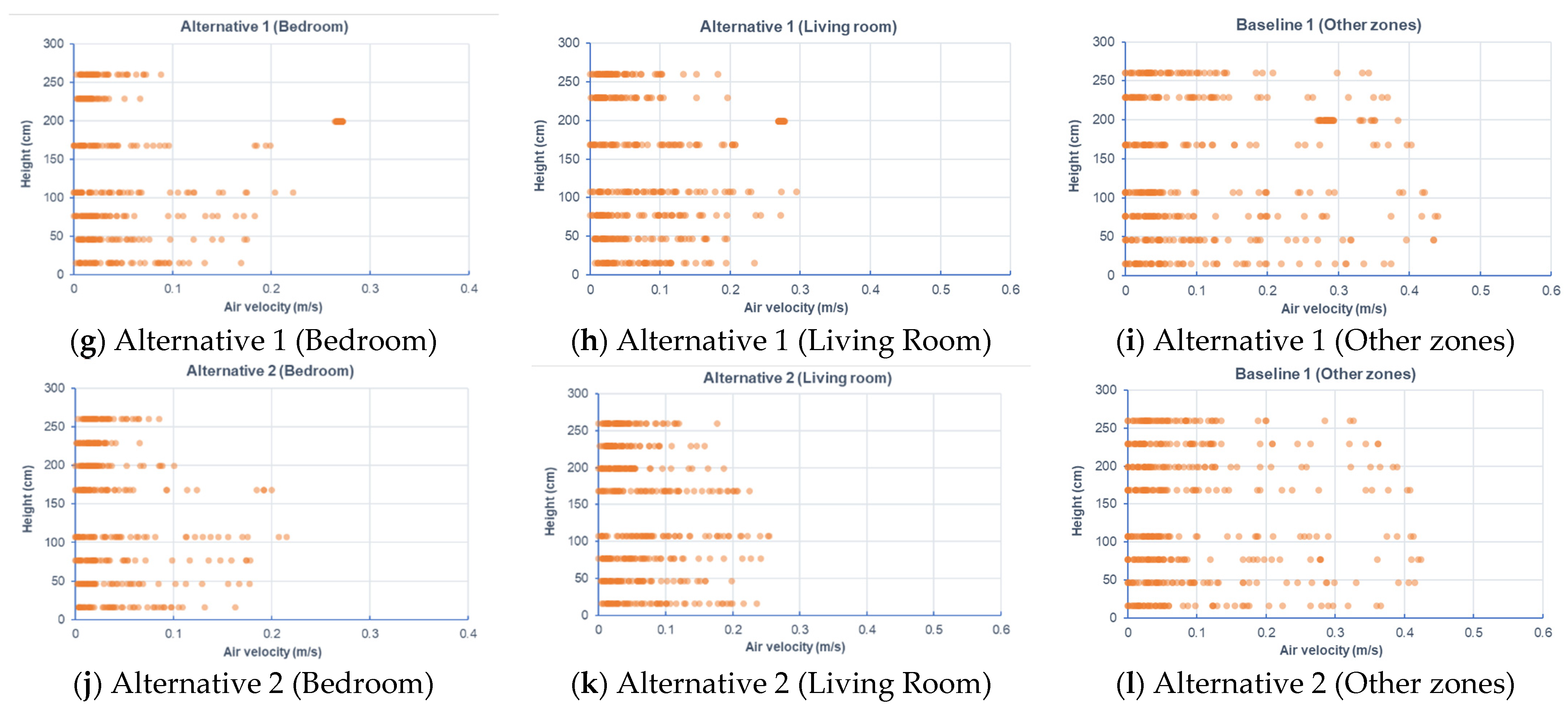 Sensors 21 04401 g009b