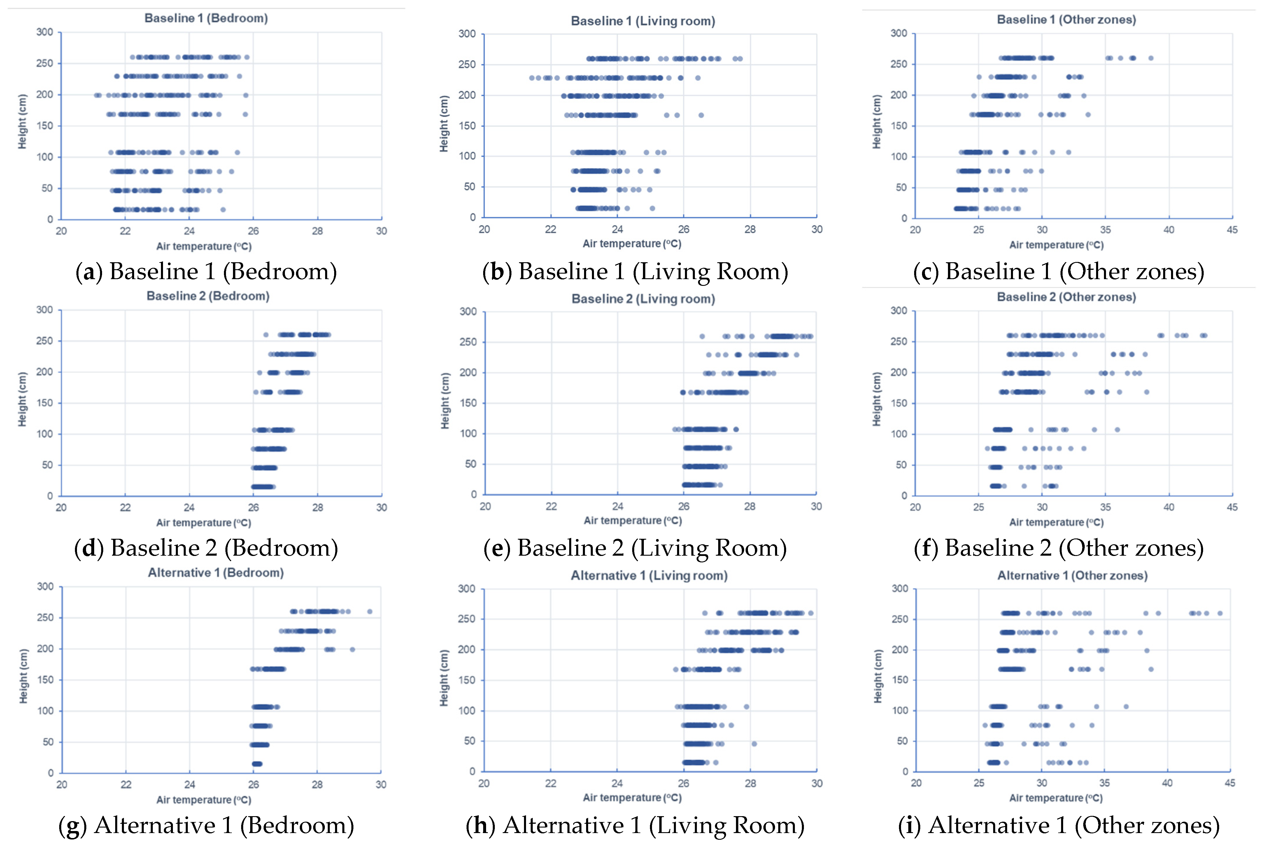 Sensors 21 04401 g010a