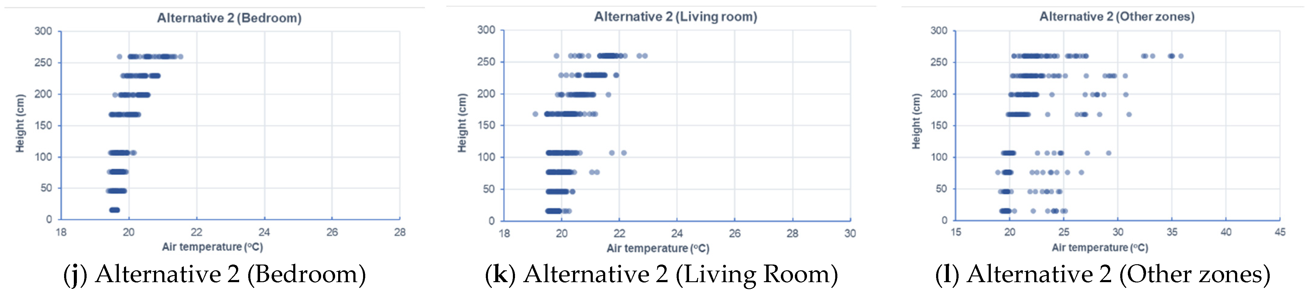 Sensors 21 04401 g010b
