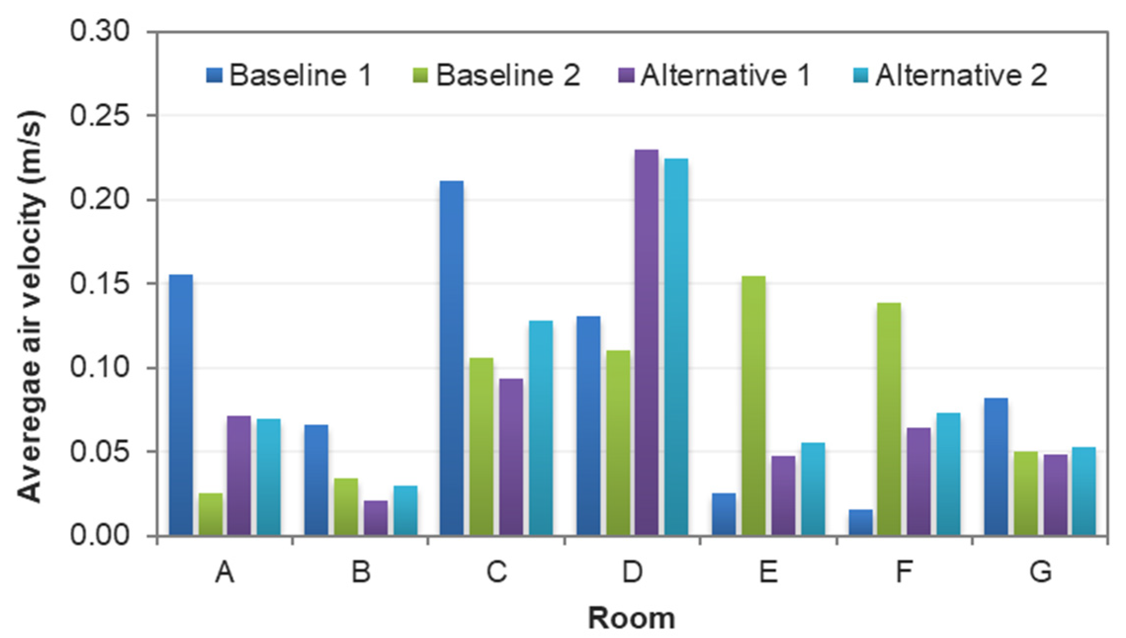 Sensors 21 04401 g011