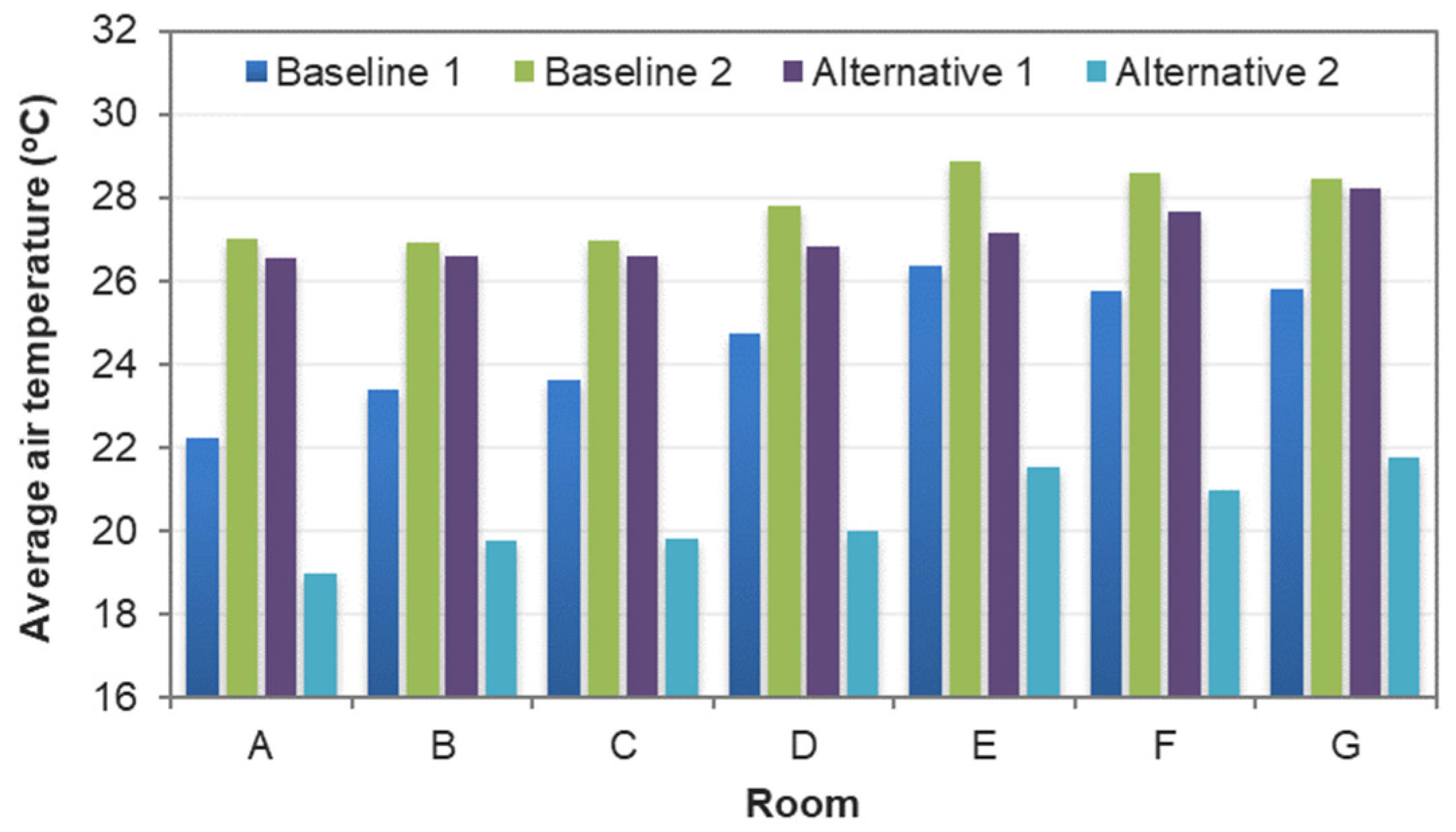 Sensors 21 04401 g012