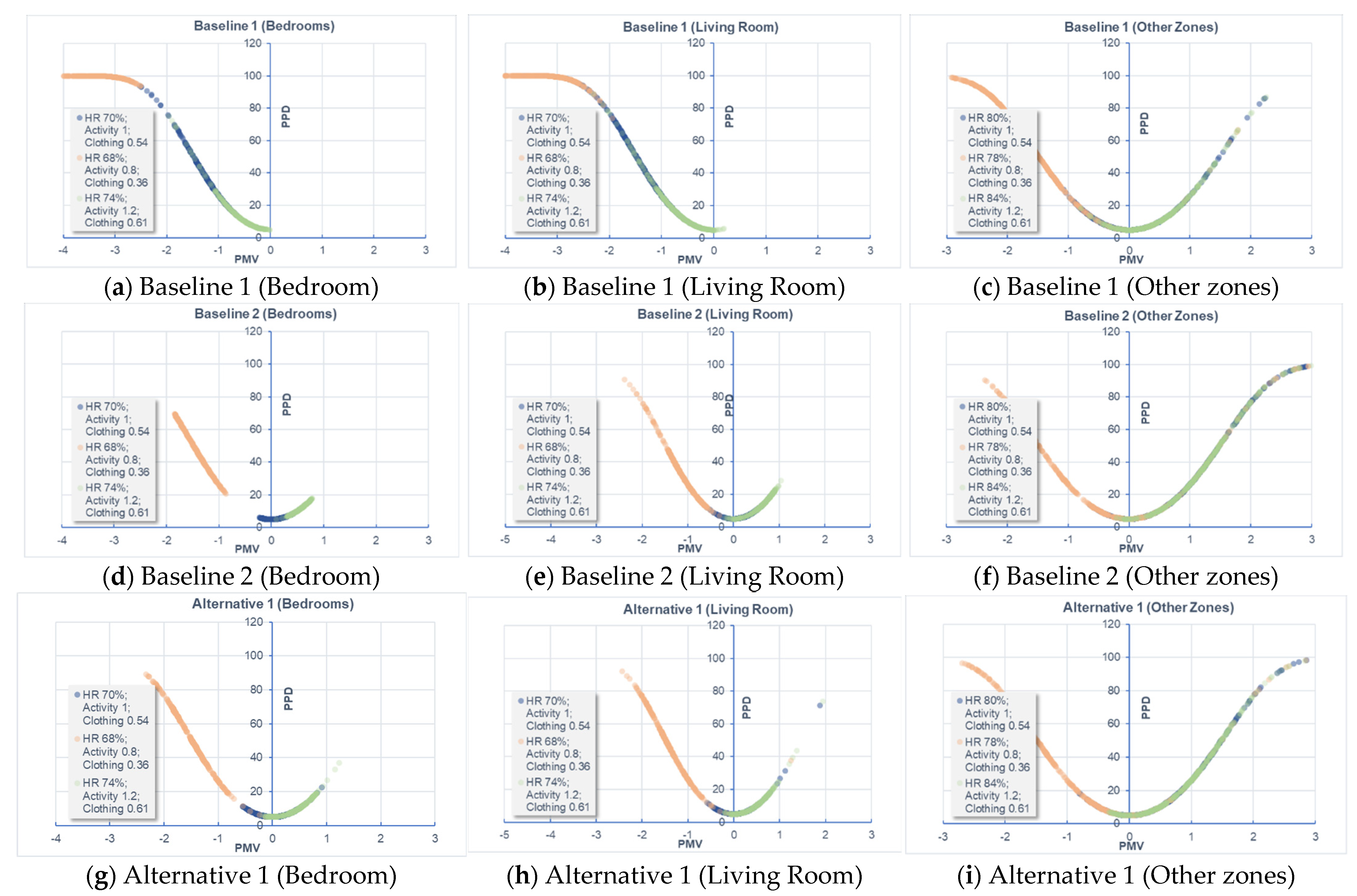 Sensors 21 04401 g014a