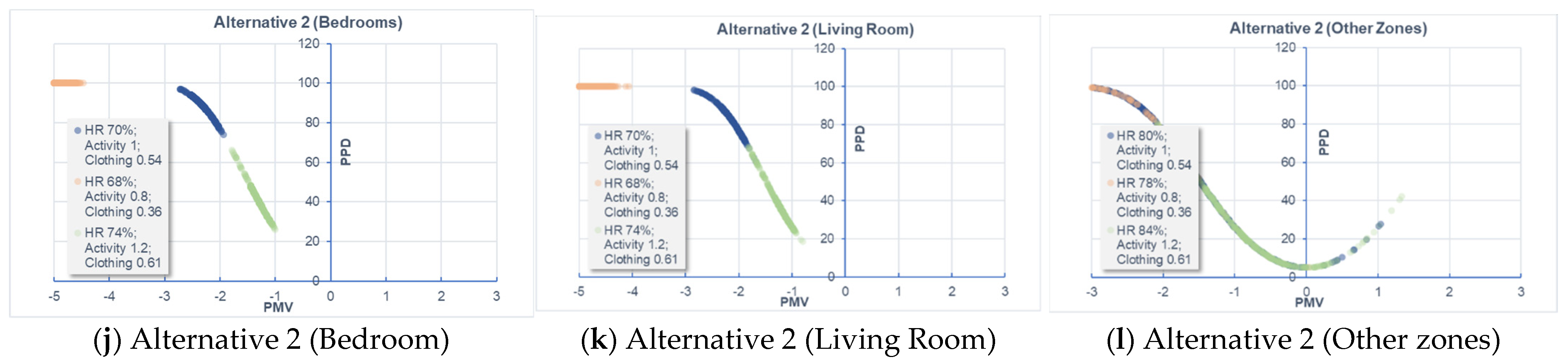 Sensors 21 04401 g014b