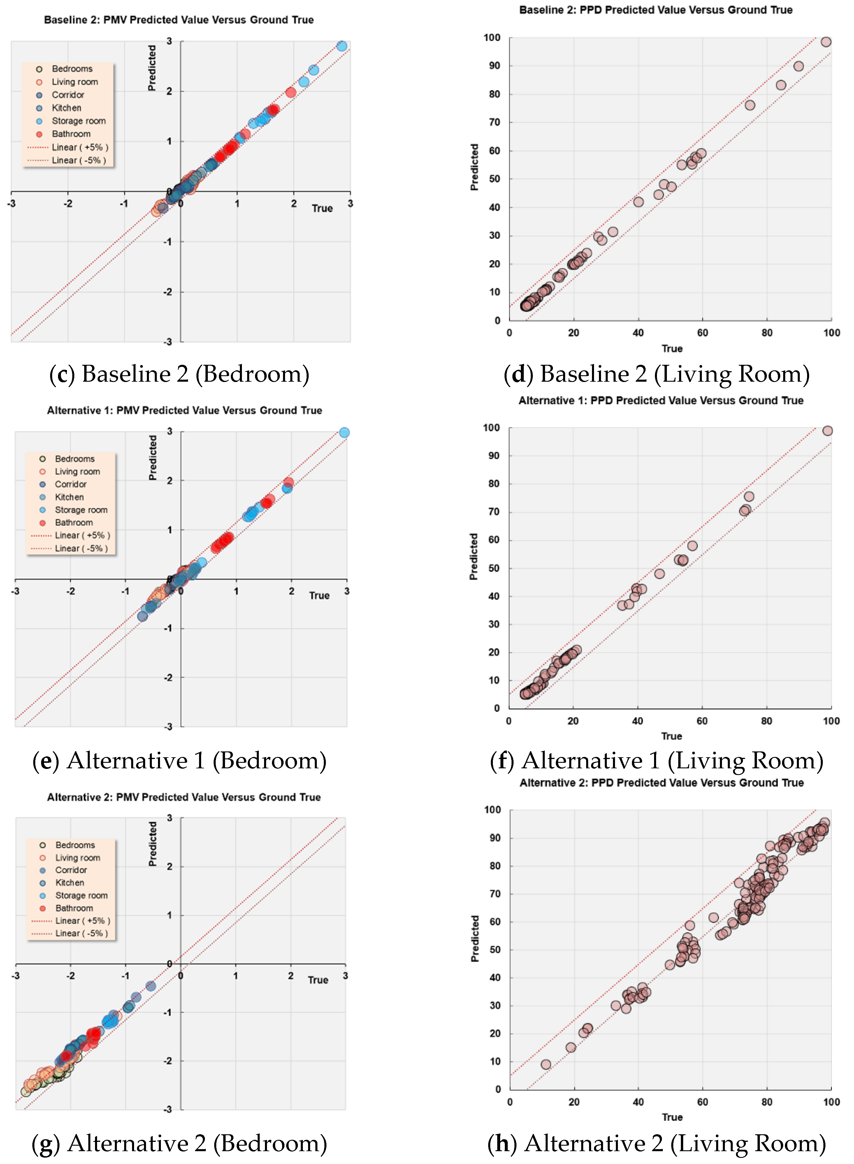 Sensors 21 04401 g015b