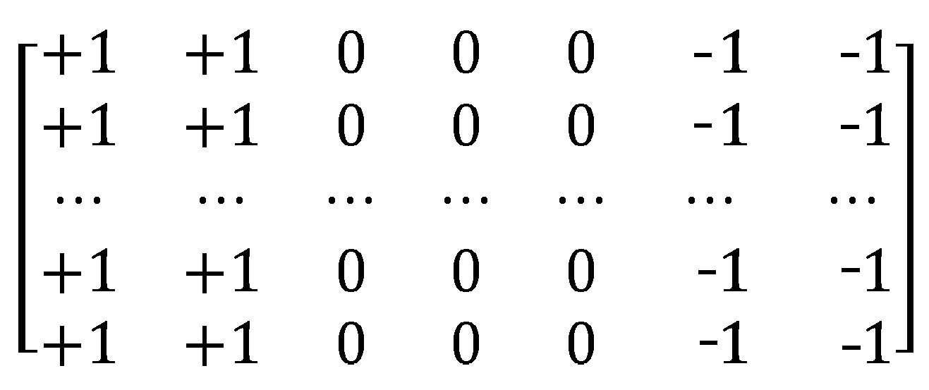 Sensors 21 04402 g006