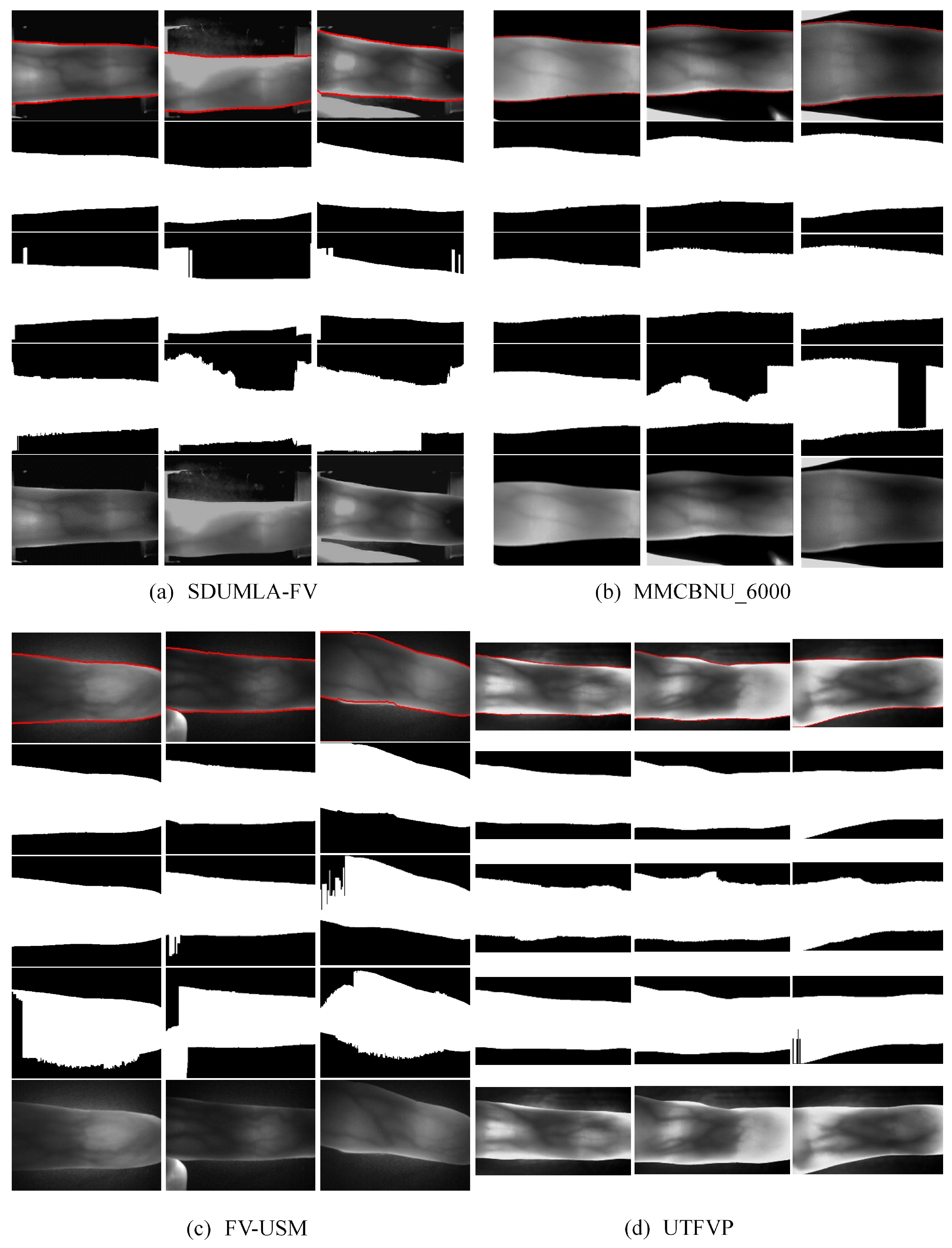 Sensors 21 04402 g008