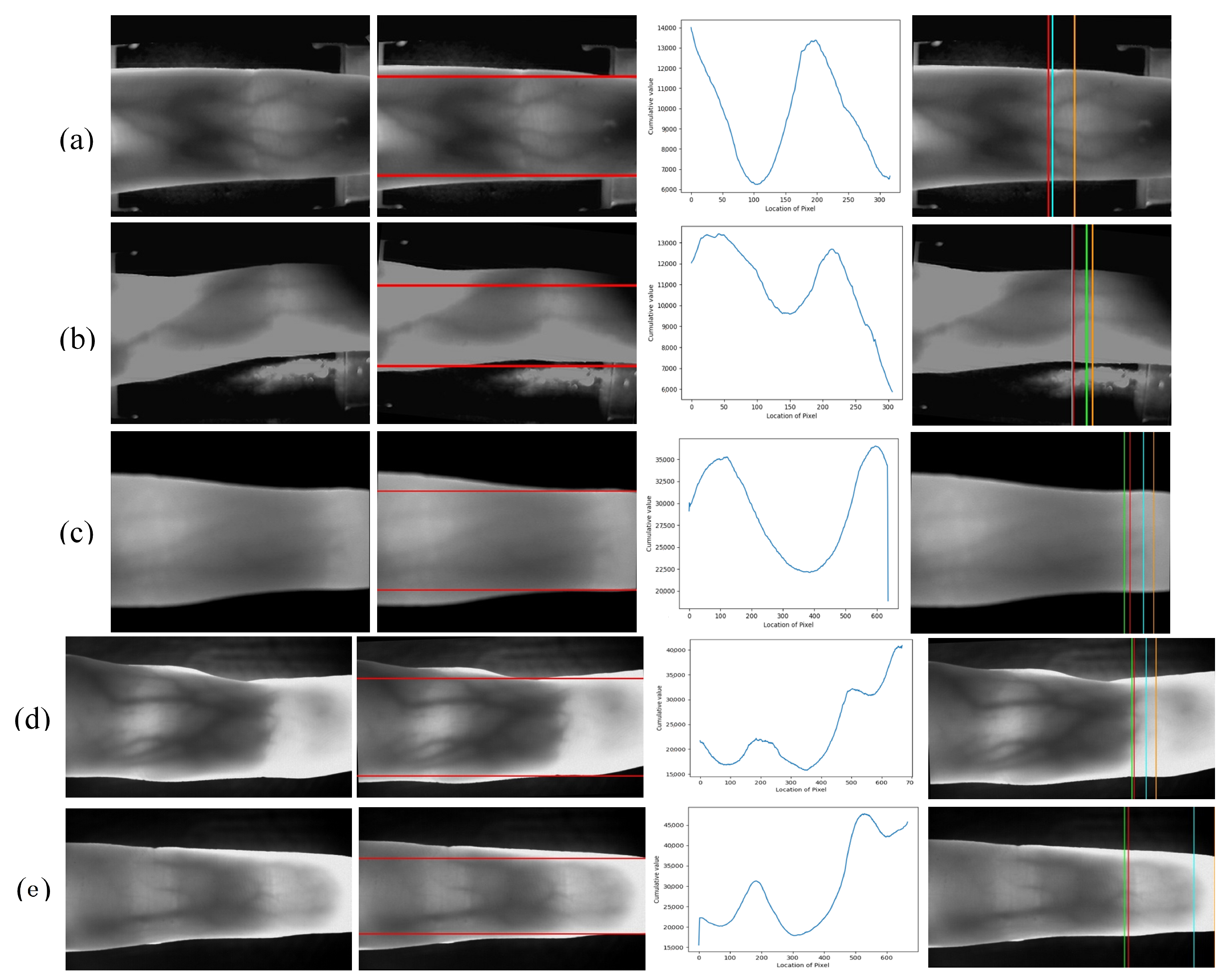 Sensors 21 04402 g009
