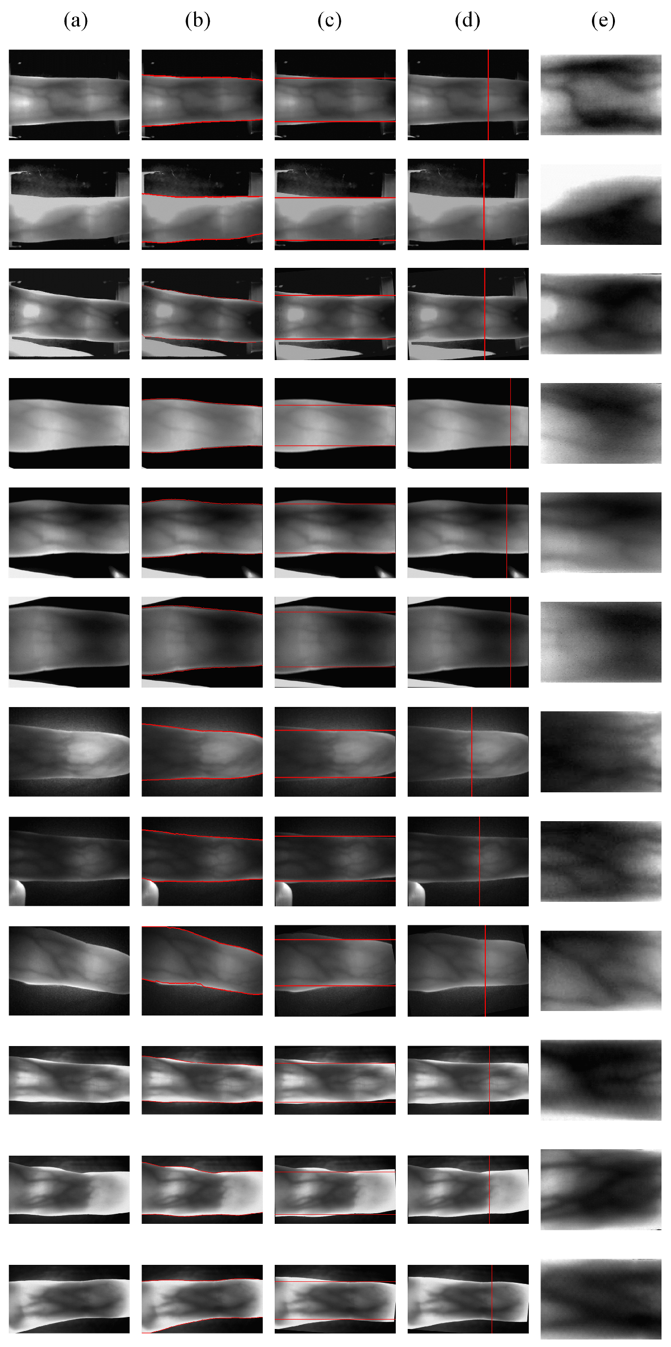 Sensors 21 04402 g010