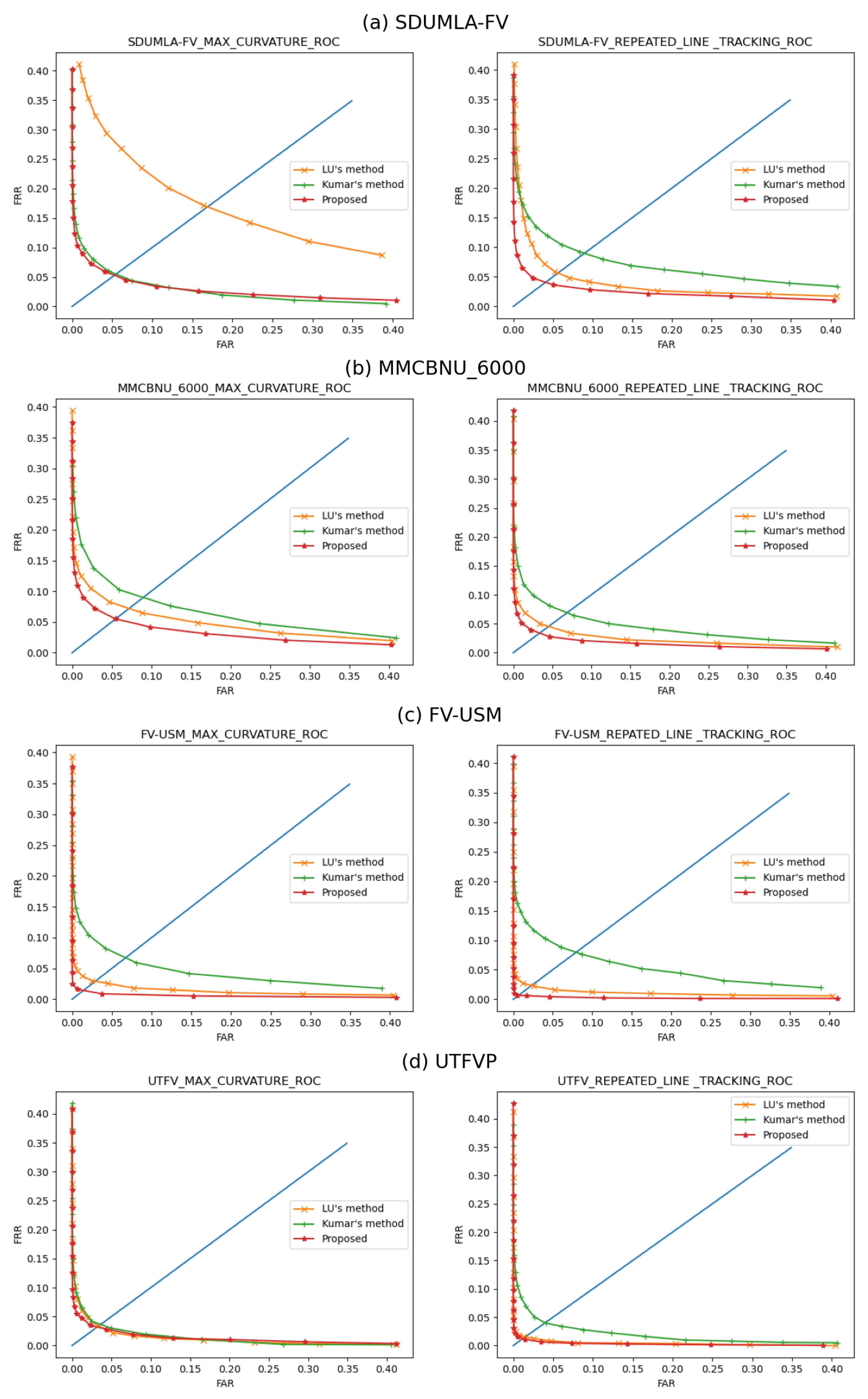 Sensors 21 04402 g011