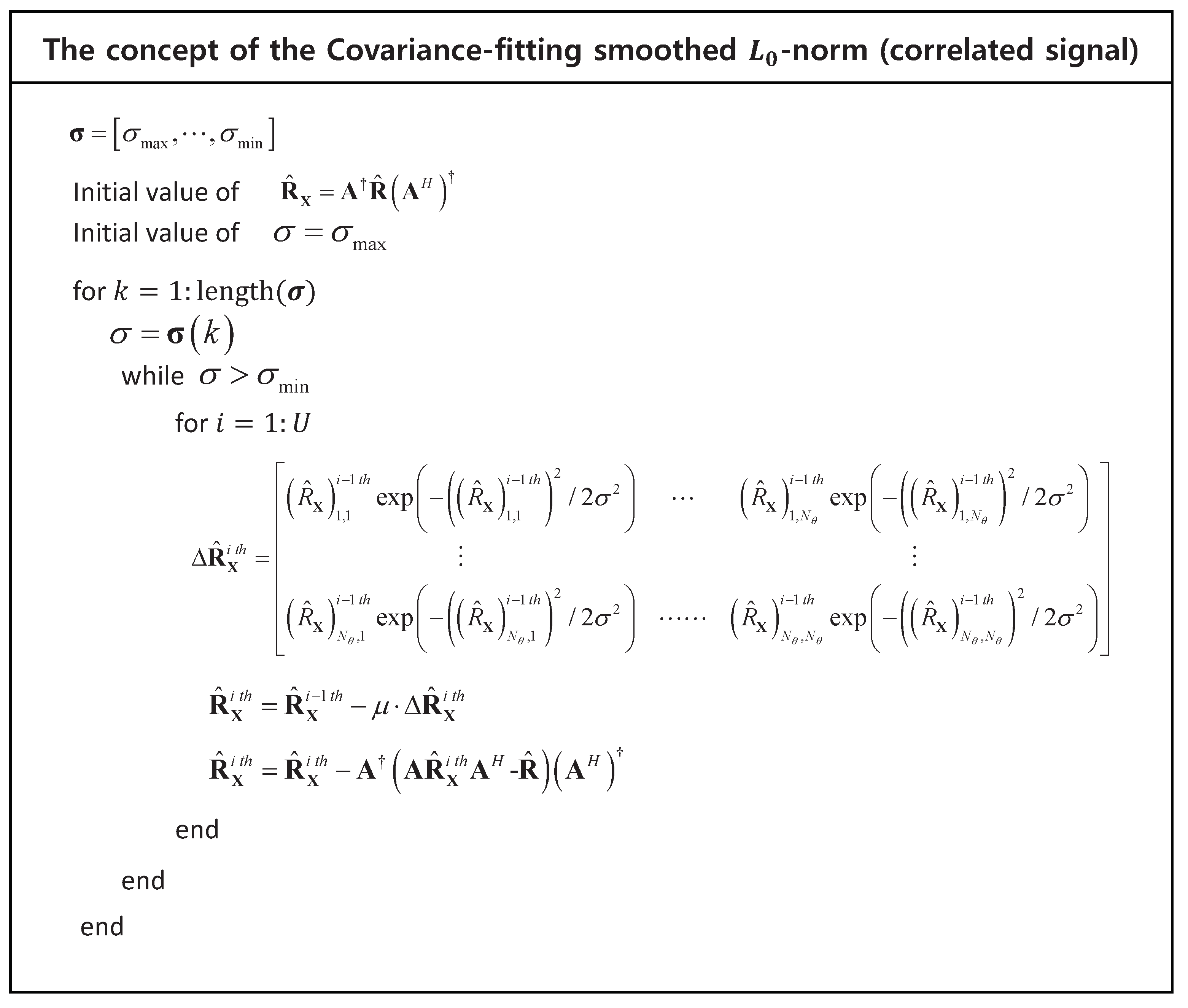 Sensors 21 04403 g001