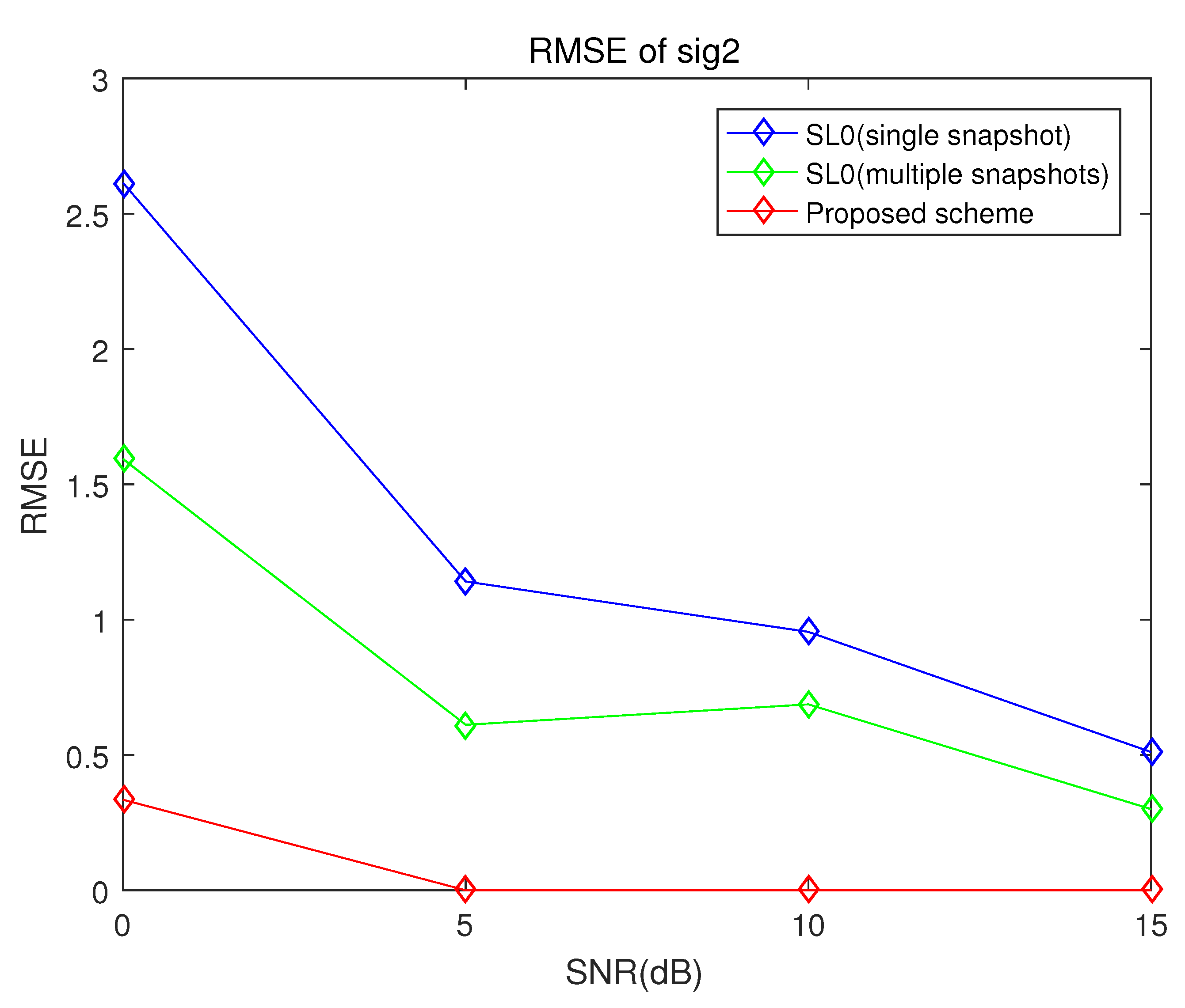 Sensors 21 04403 g006