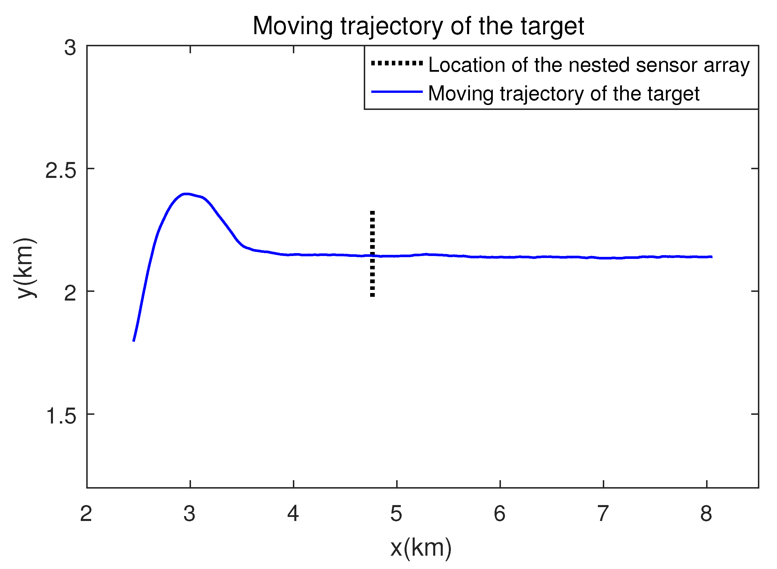 Sensors 21 04403 g010