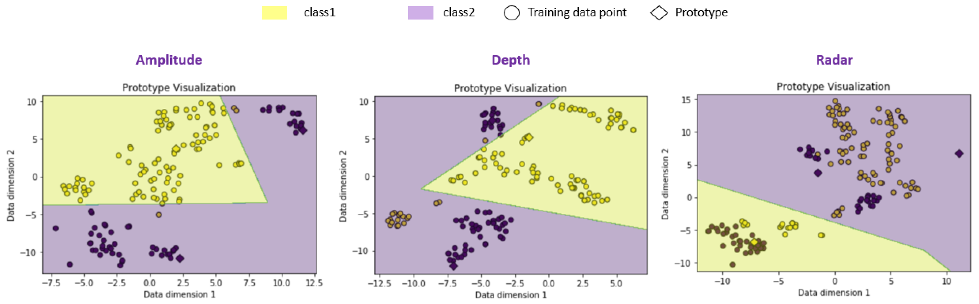 Sensors 21 04405 g008