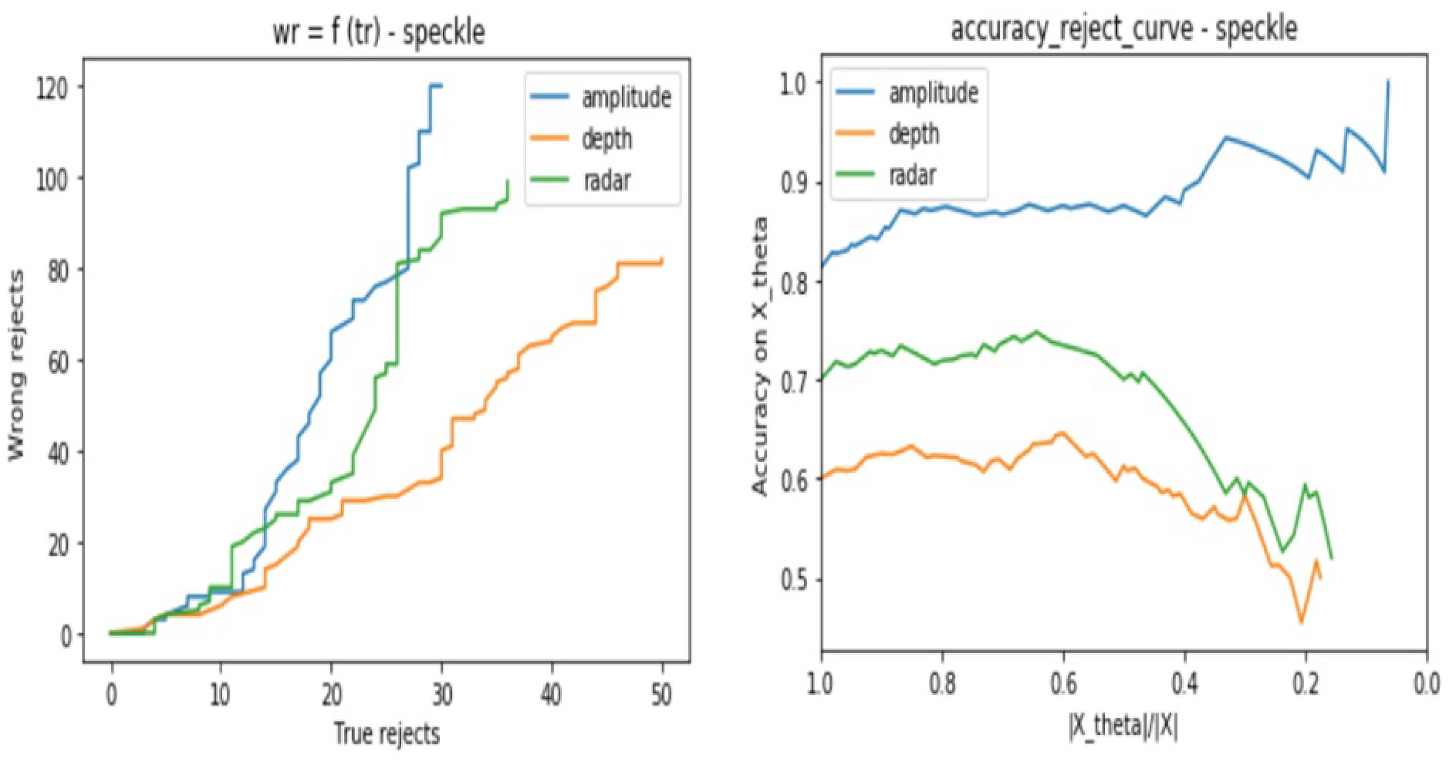 Sensors 21 04405 g013