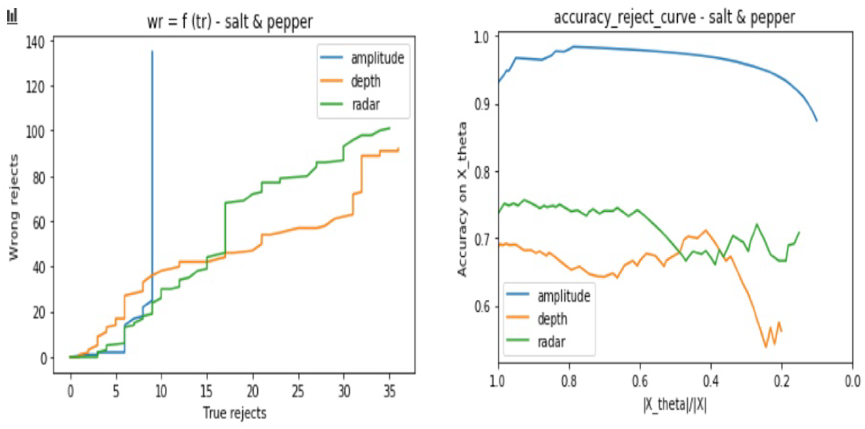 Sensors 21 04405 g015