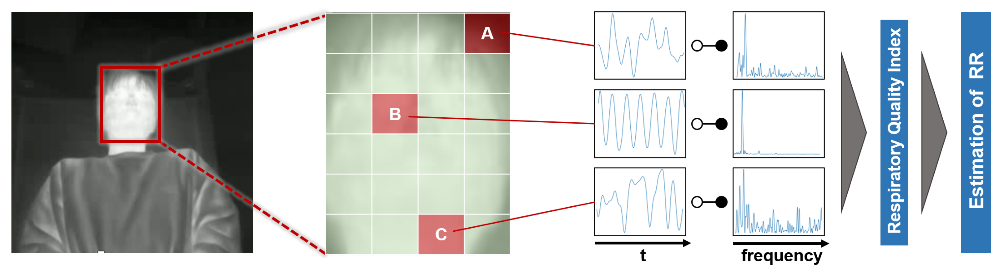 Sensors 21 04406 g001