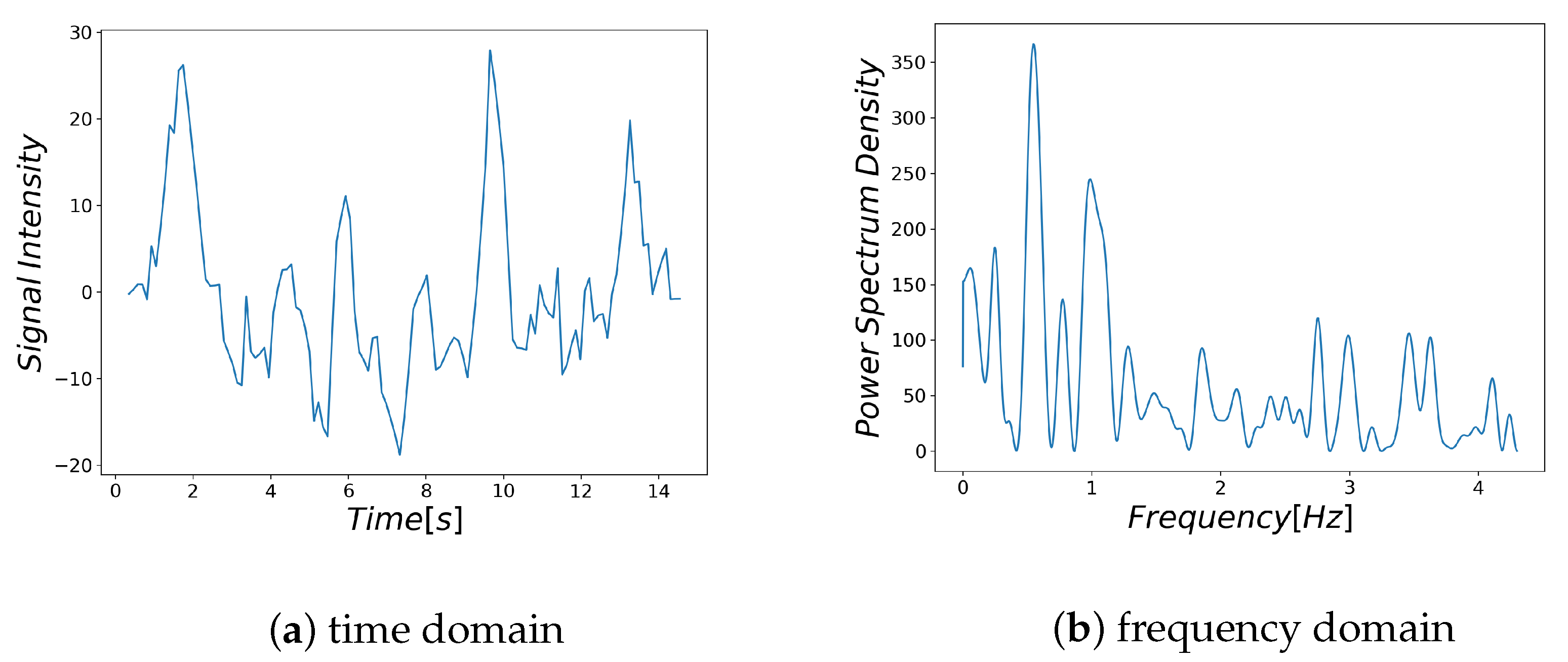 Sensors 21 04406 g004