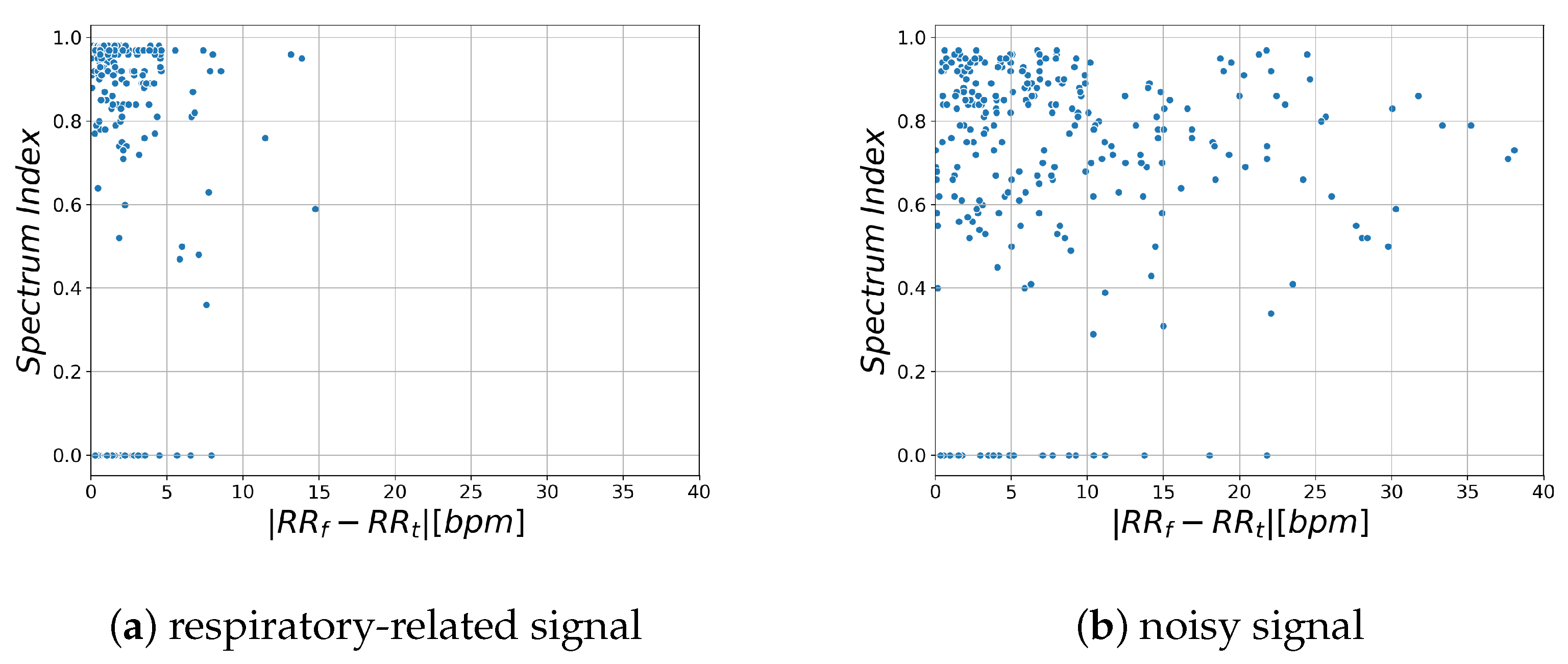 Sensors 21 04406 g005