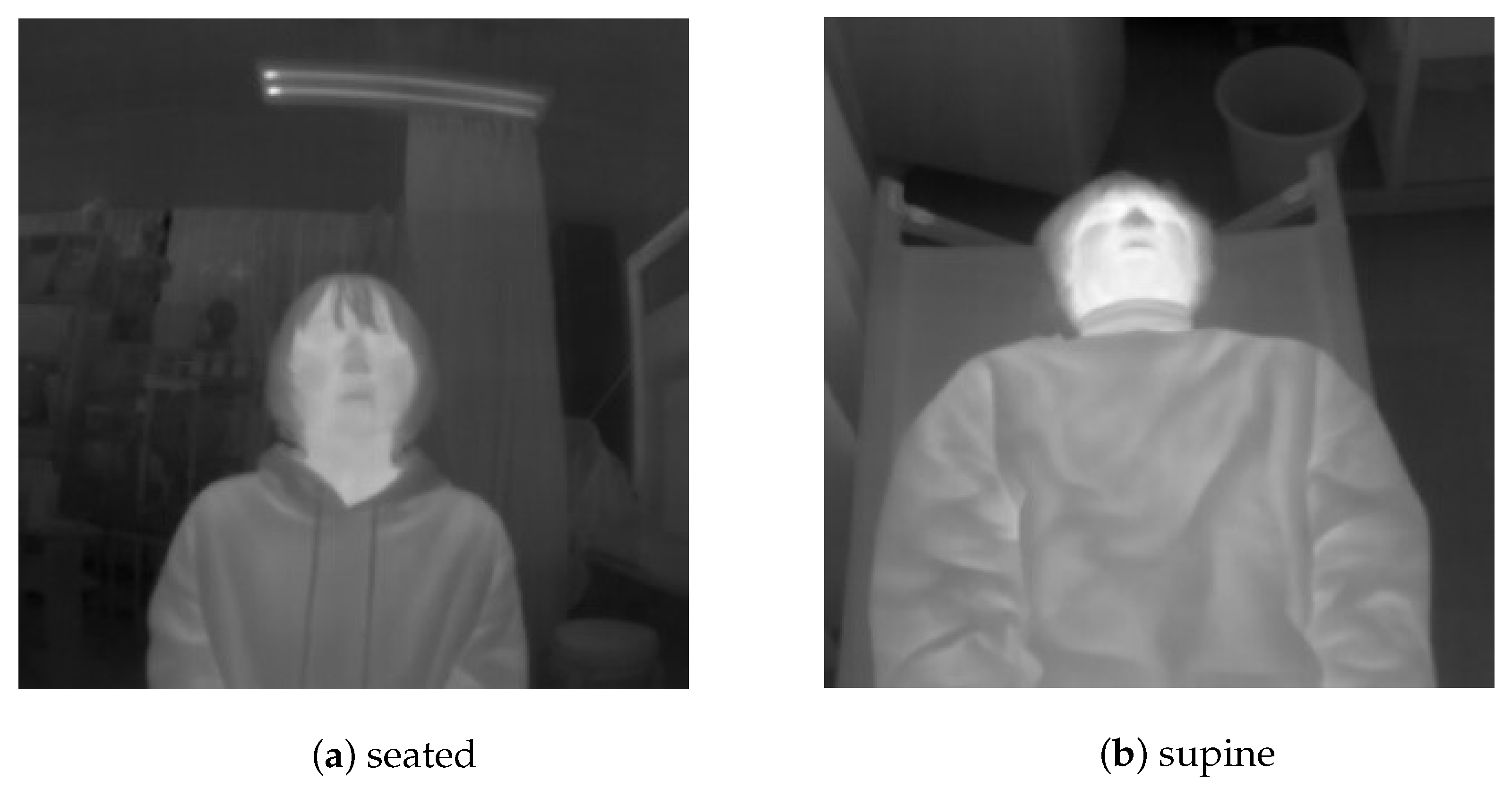 Sensors 21 04406 g006