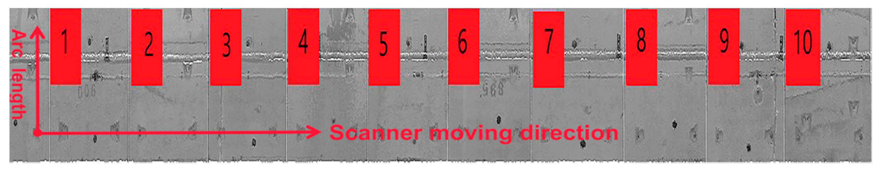 Sensors 21 04407 g006