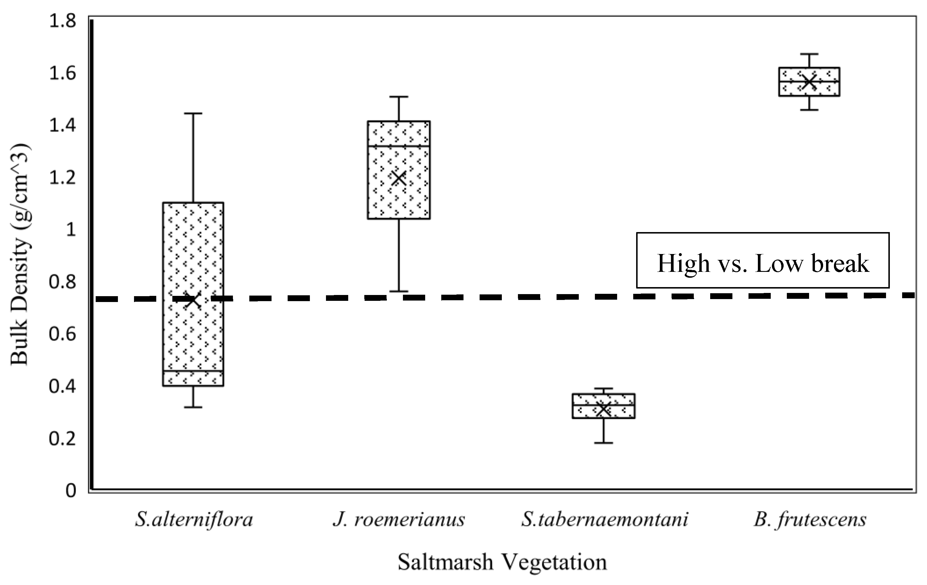 Sensors 21 04408 g002