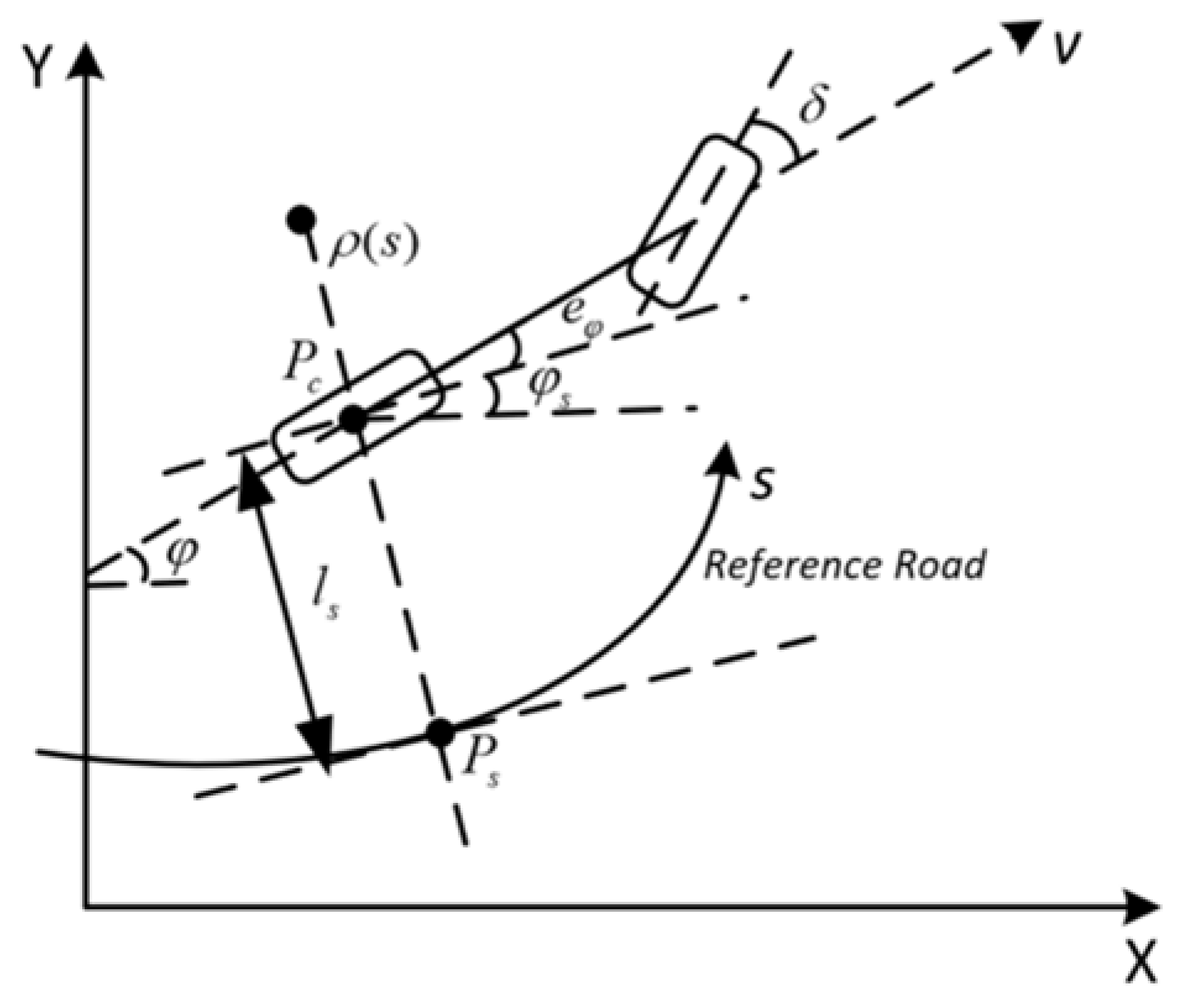 Sensors 21 04409 g002