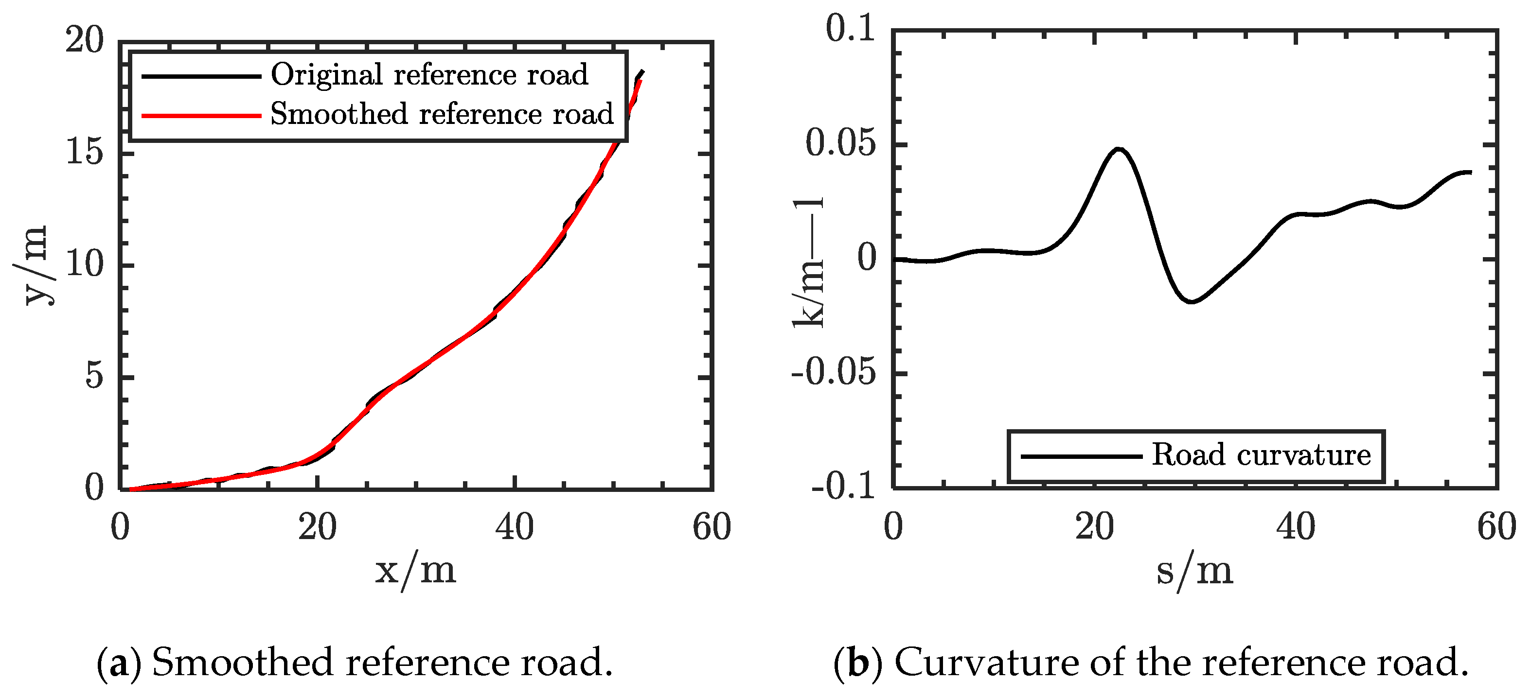 Sensors 21 04409 g003