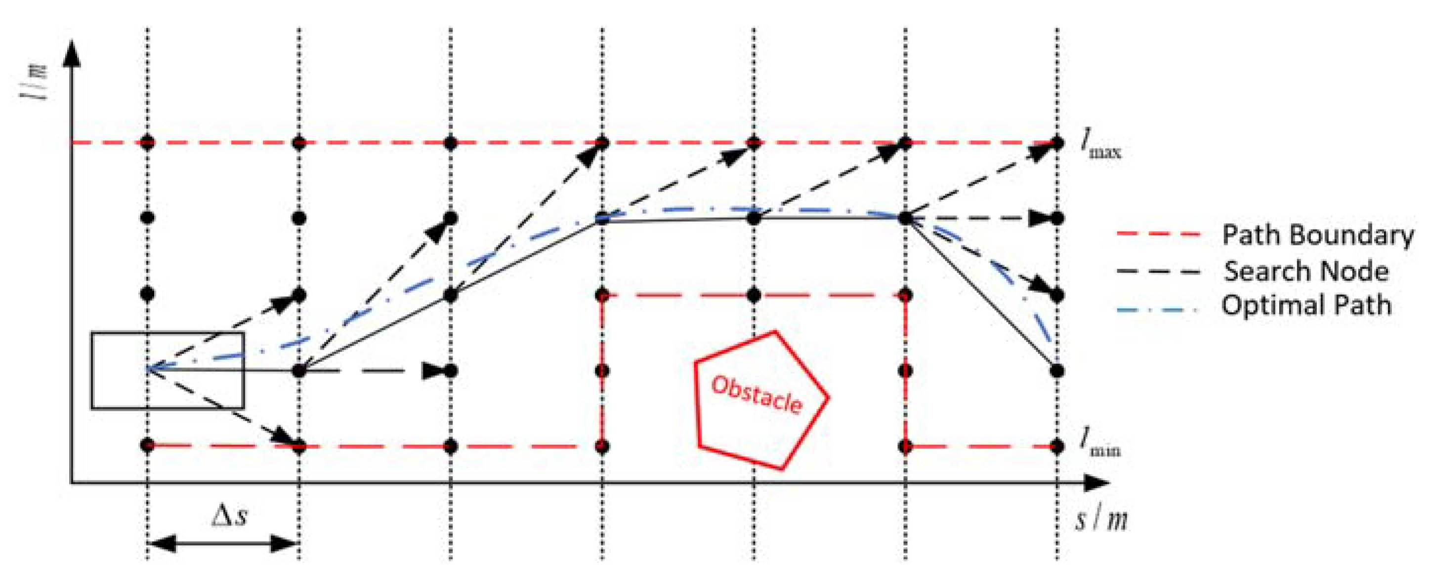 Sensors 21 04409 g004