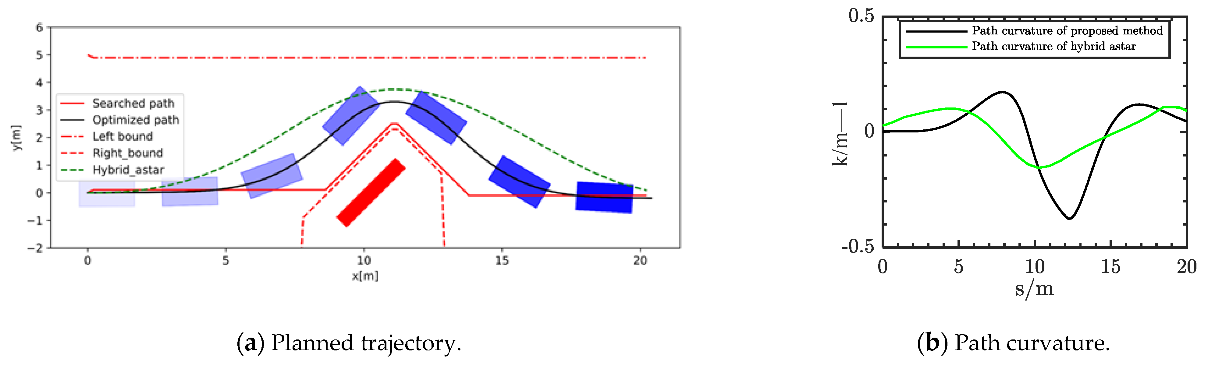 Sensors 21 04409 g007