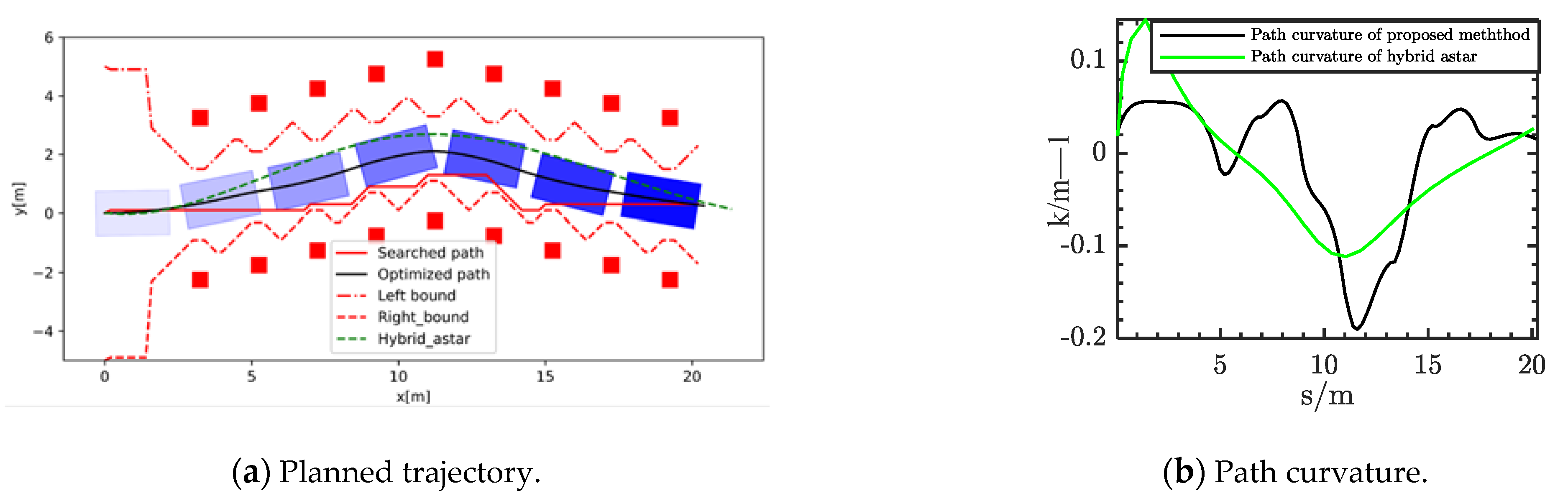 Sensors 21 04409 g008