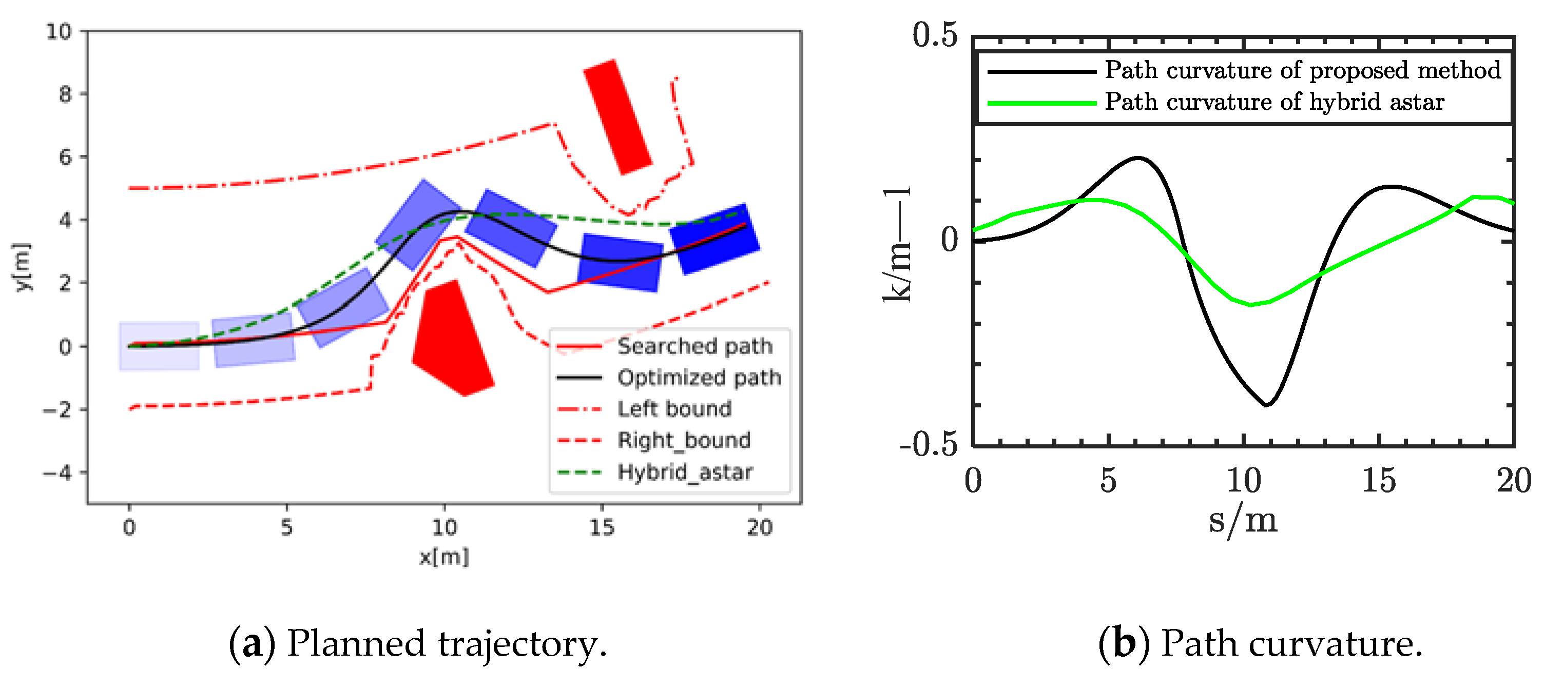 Sensors 21 04409 g009