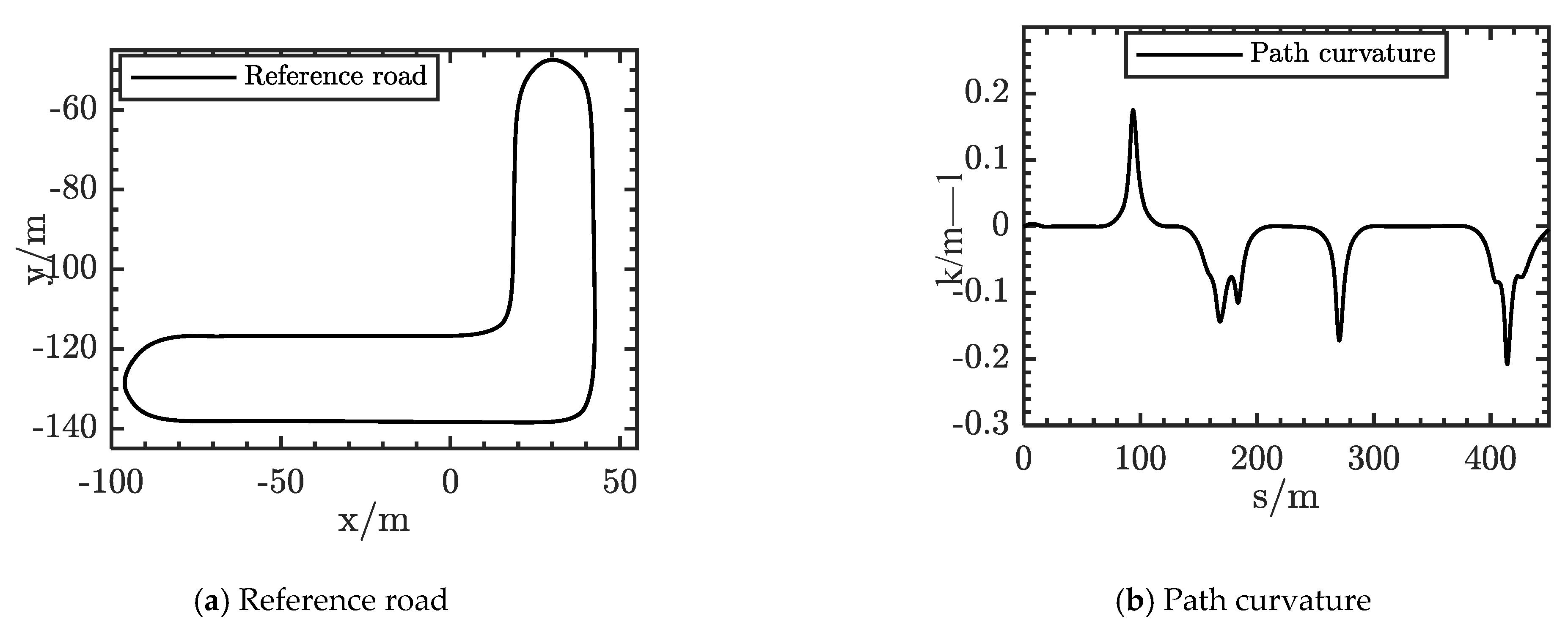 Sensors 21 04409 g010a